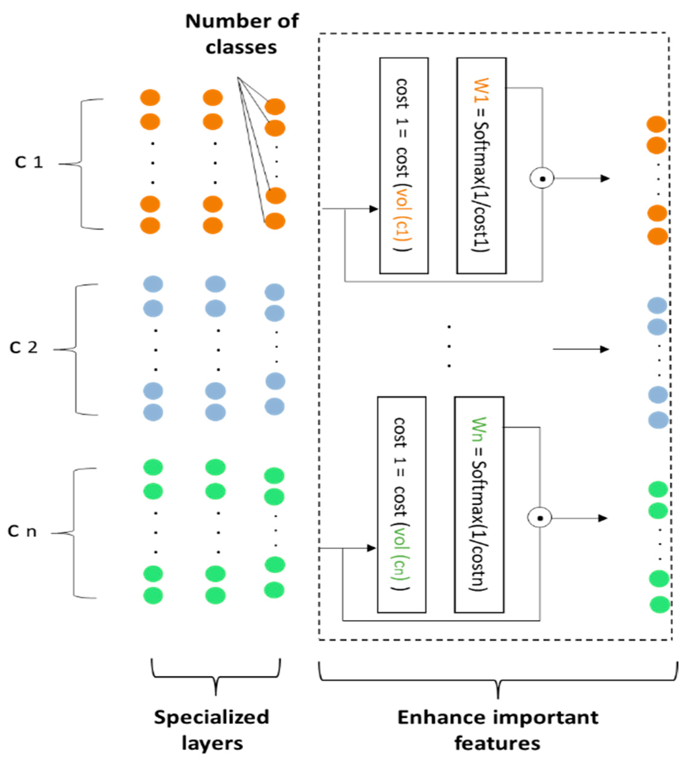 Computation 13 00093 g004