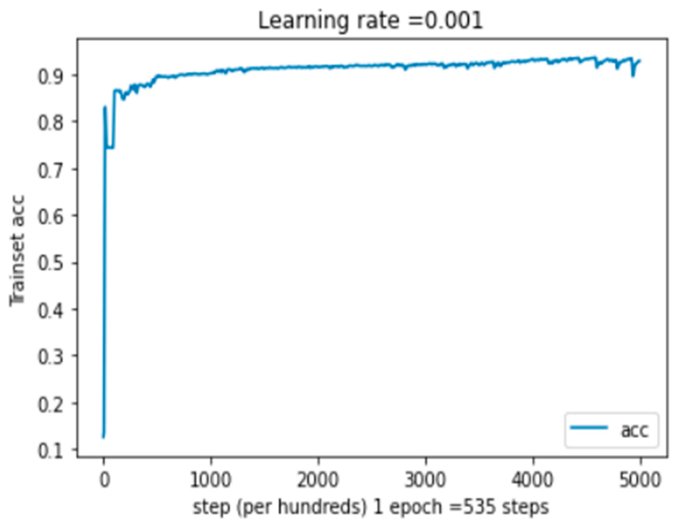 Computation 13 00093 g006