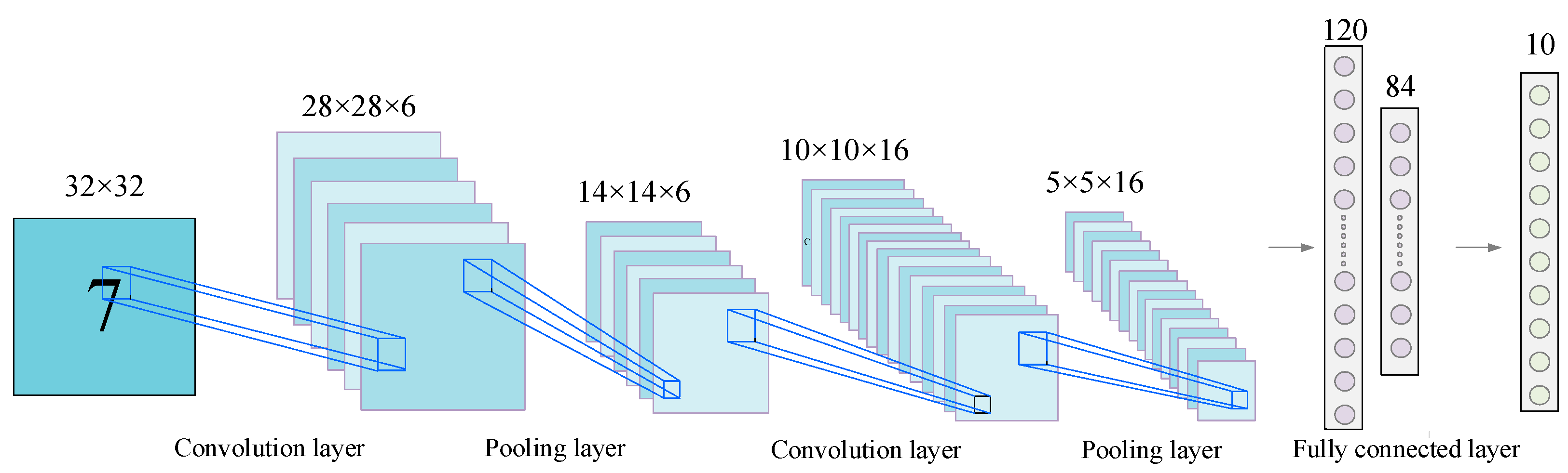 Computation 13 00094 g001