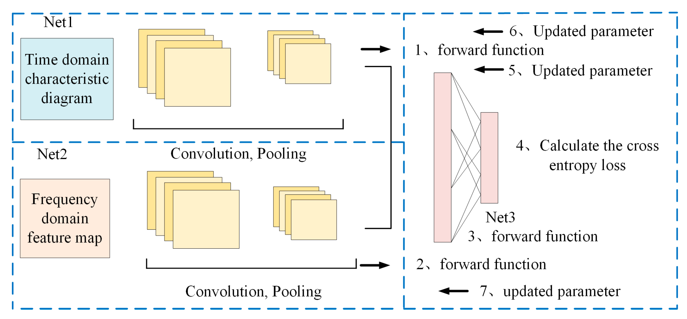 Computation 13 00094 g002