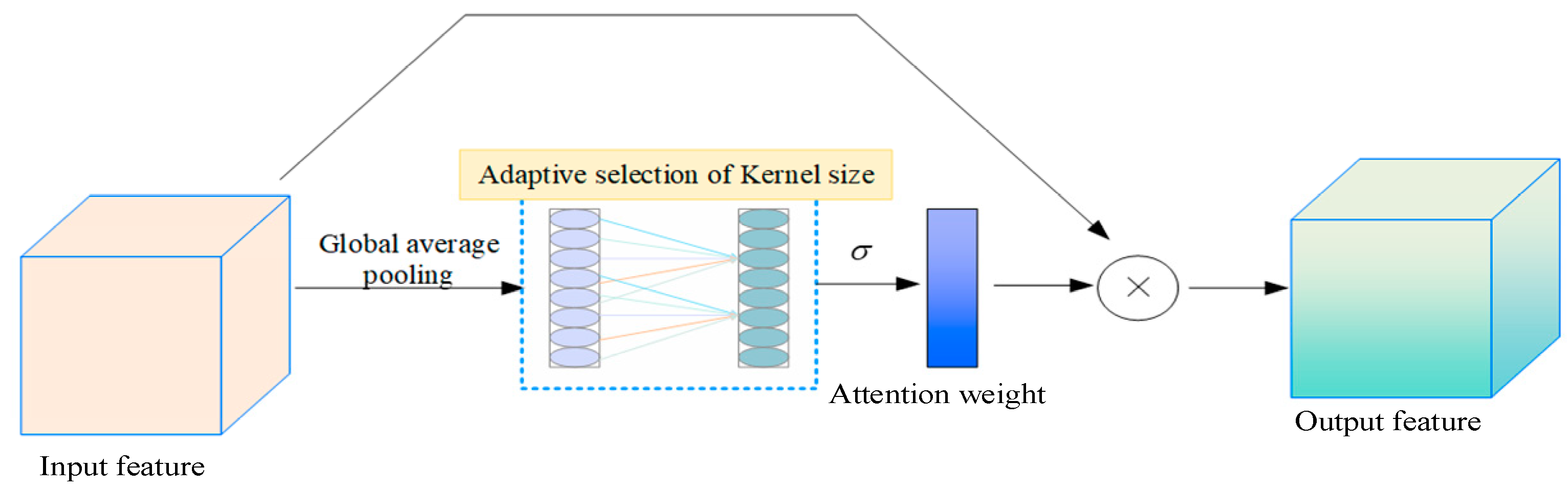 Computation 13 00094 g003
