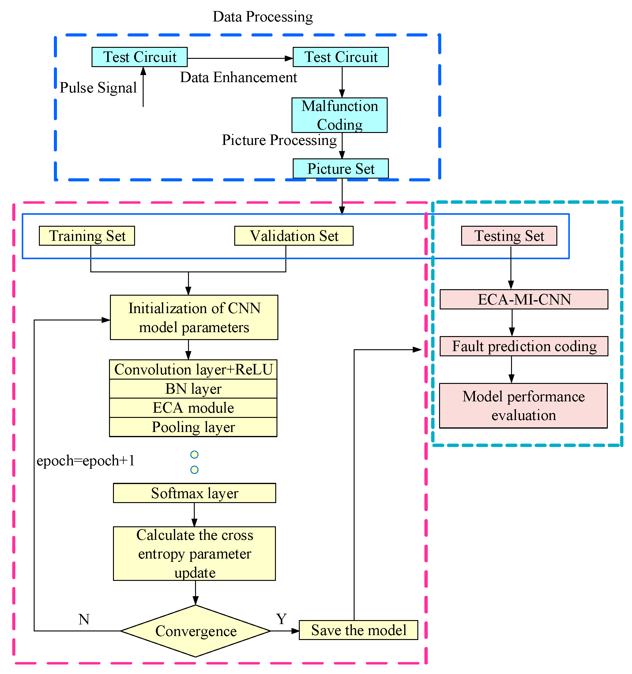 Computation 13 00094 g008