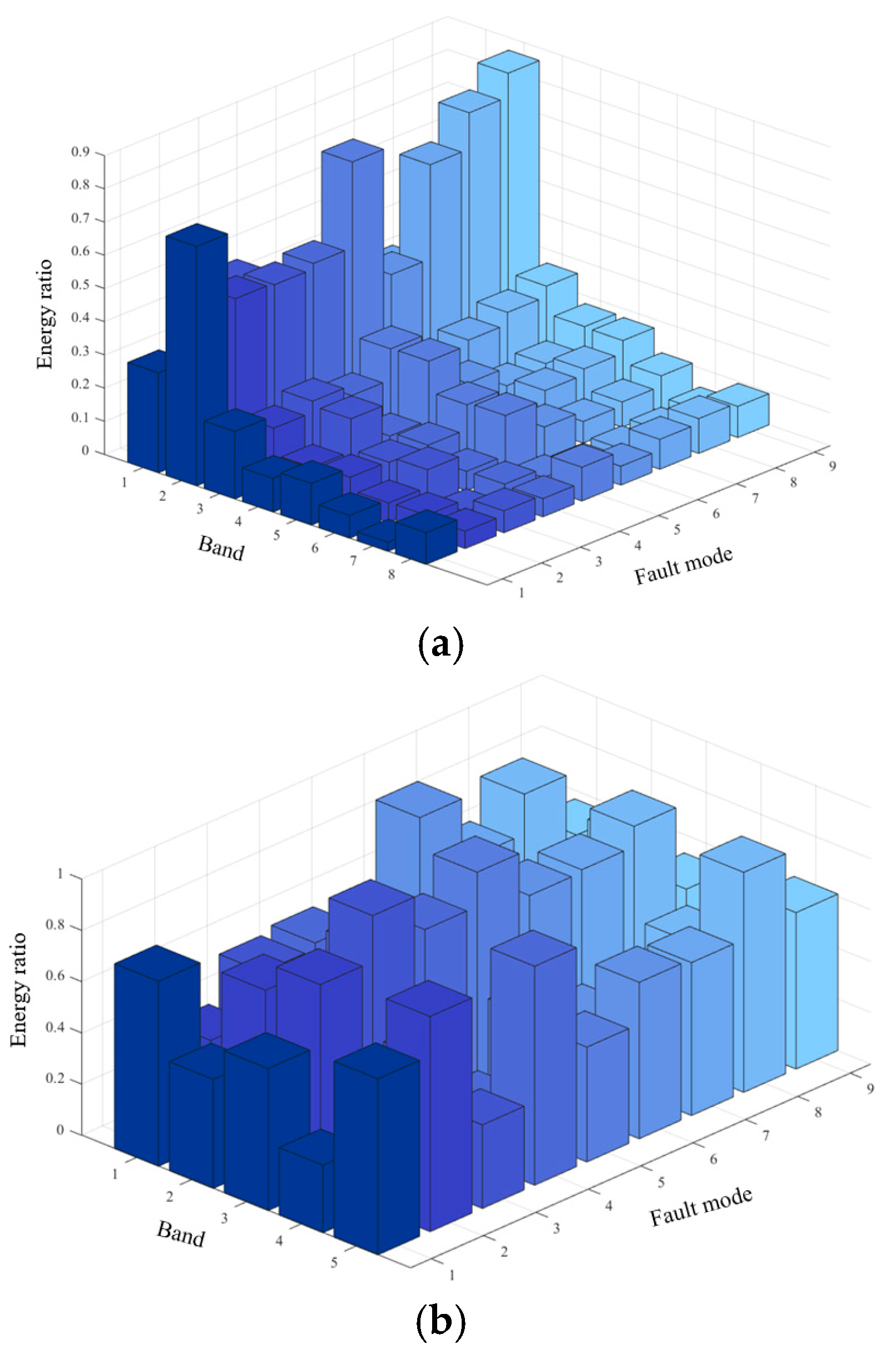 Computation 13 00094 g011