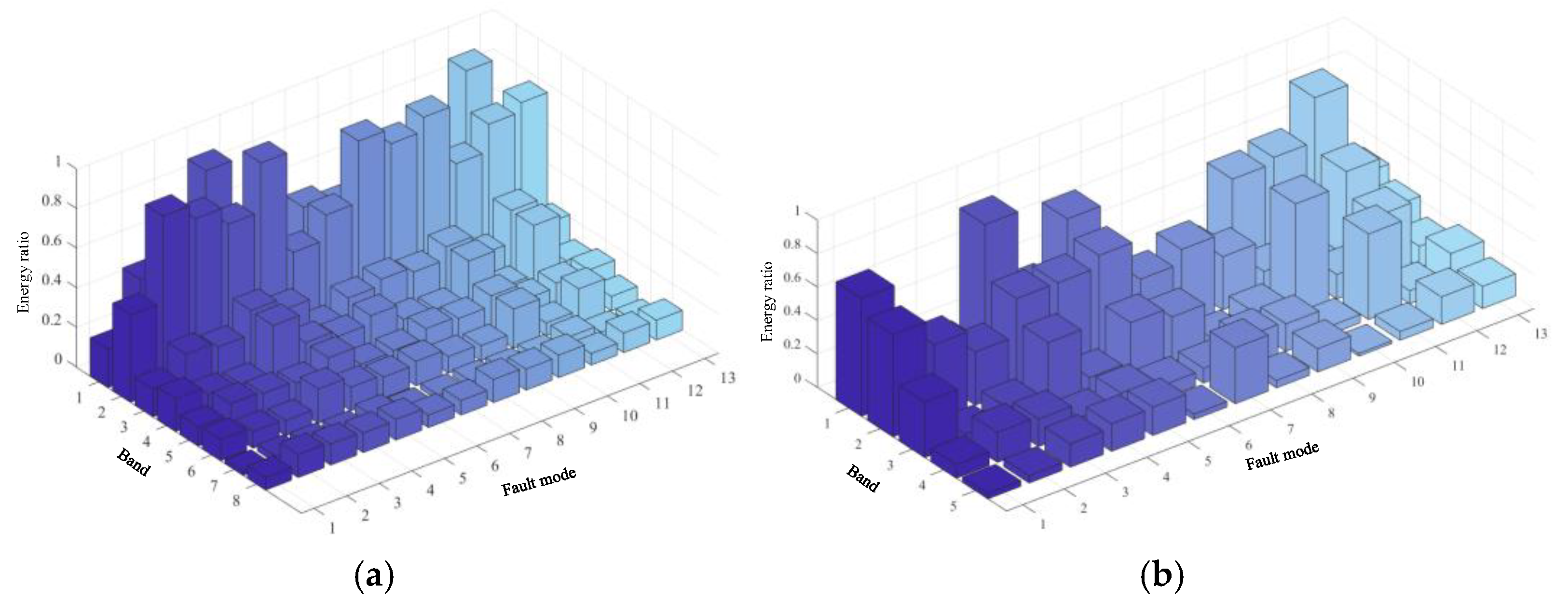 Computation 13 00094 g015