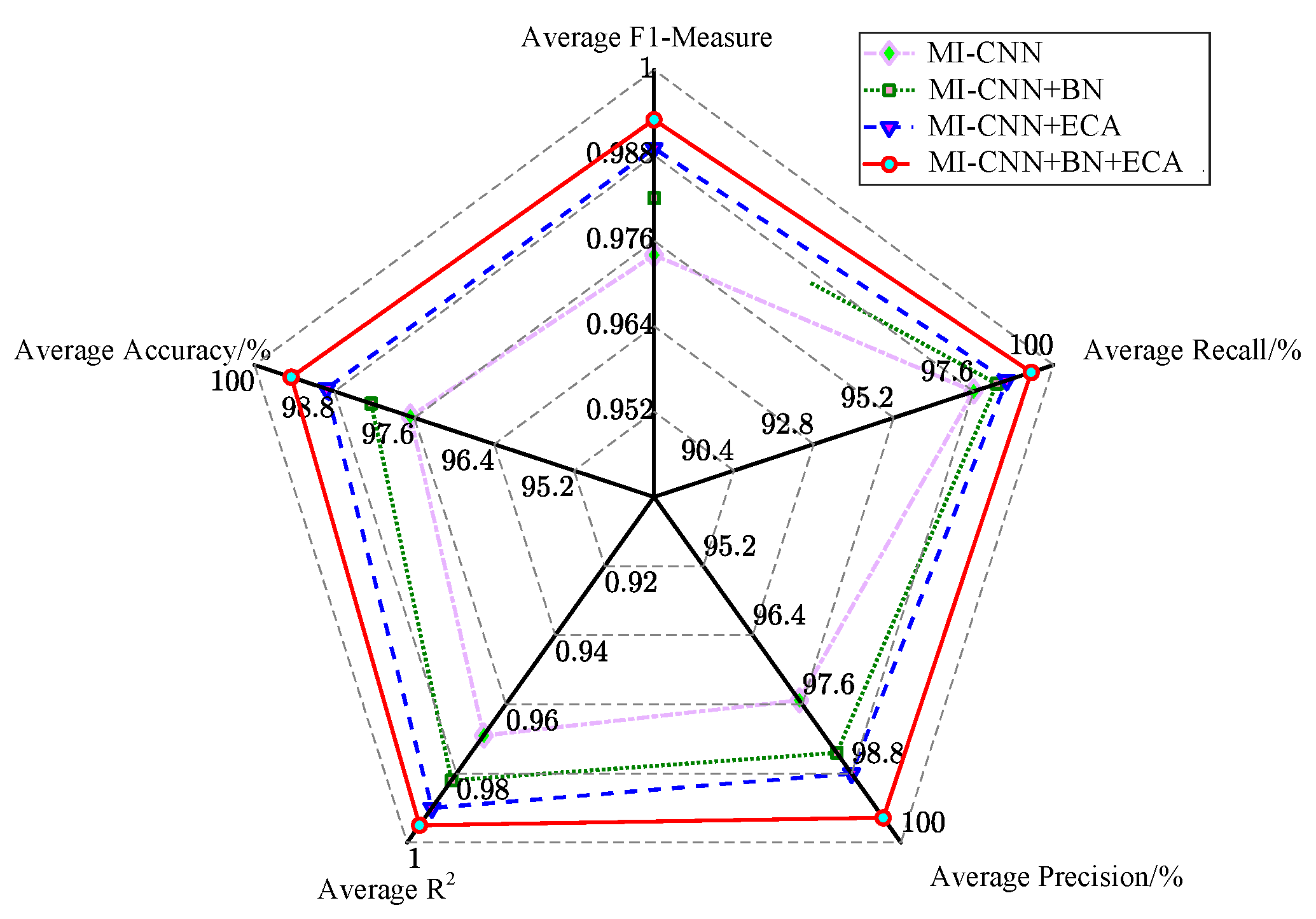 Computation 13 00094 g018