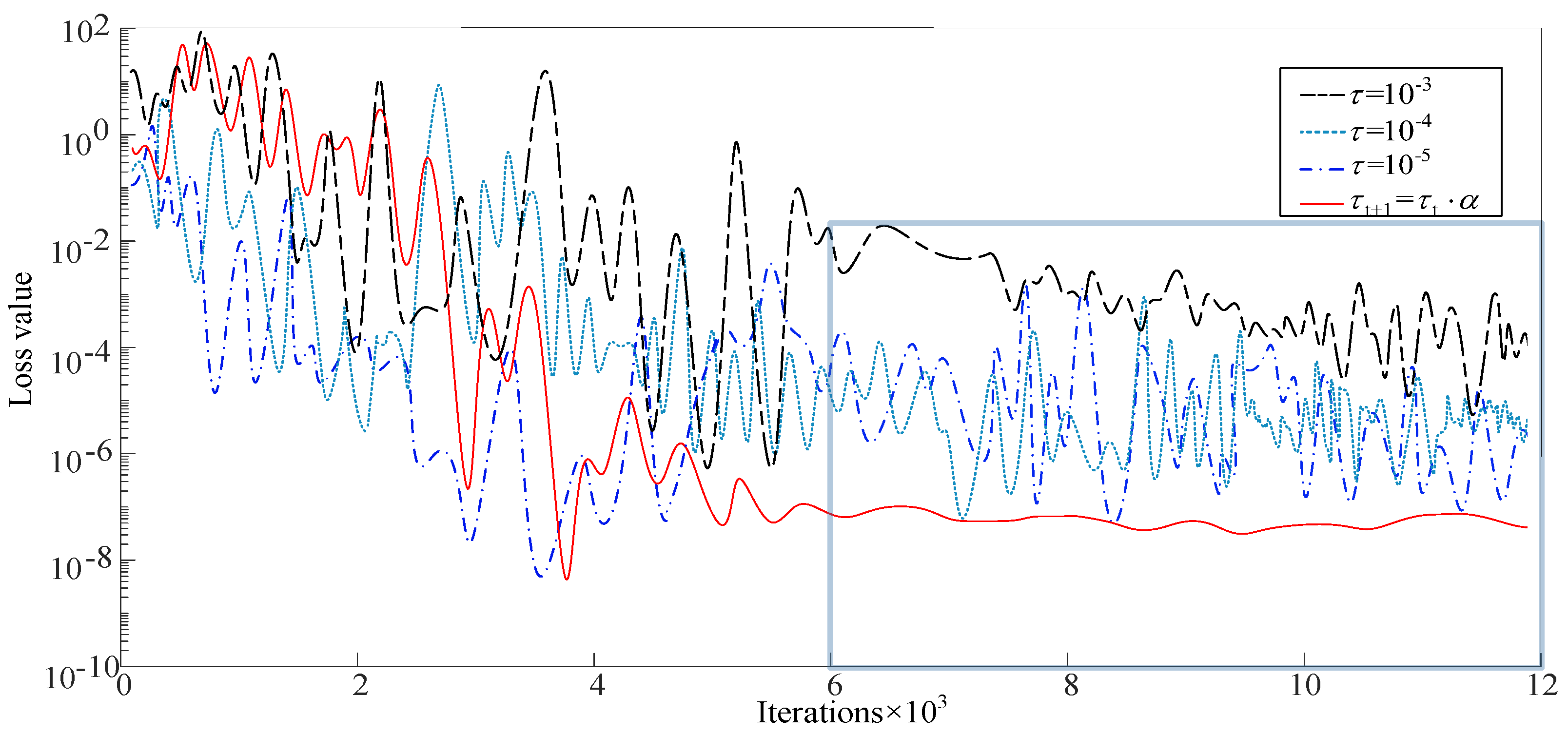 Computation 13 00094 g019