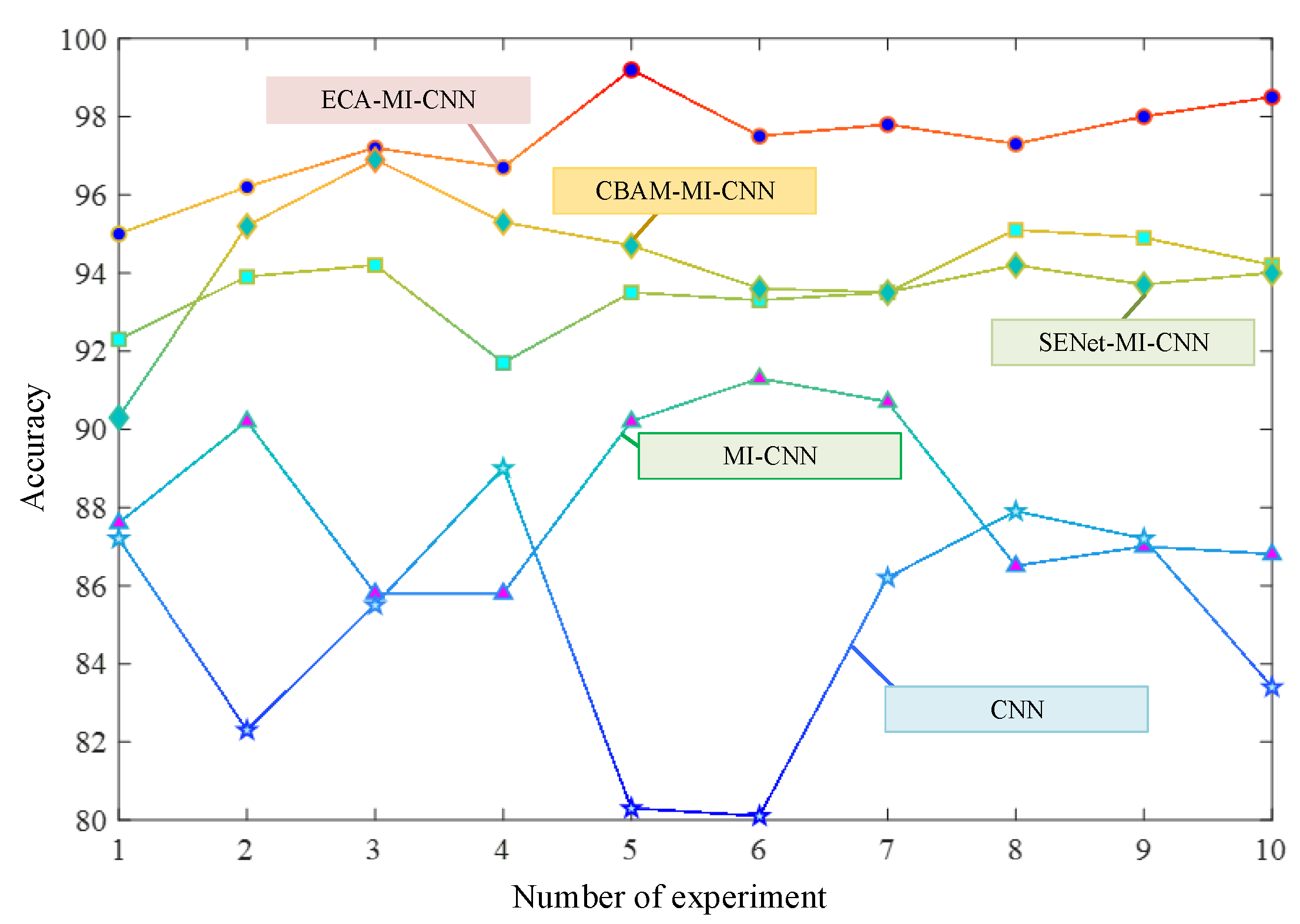 Computation 13 00094 g023
