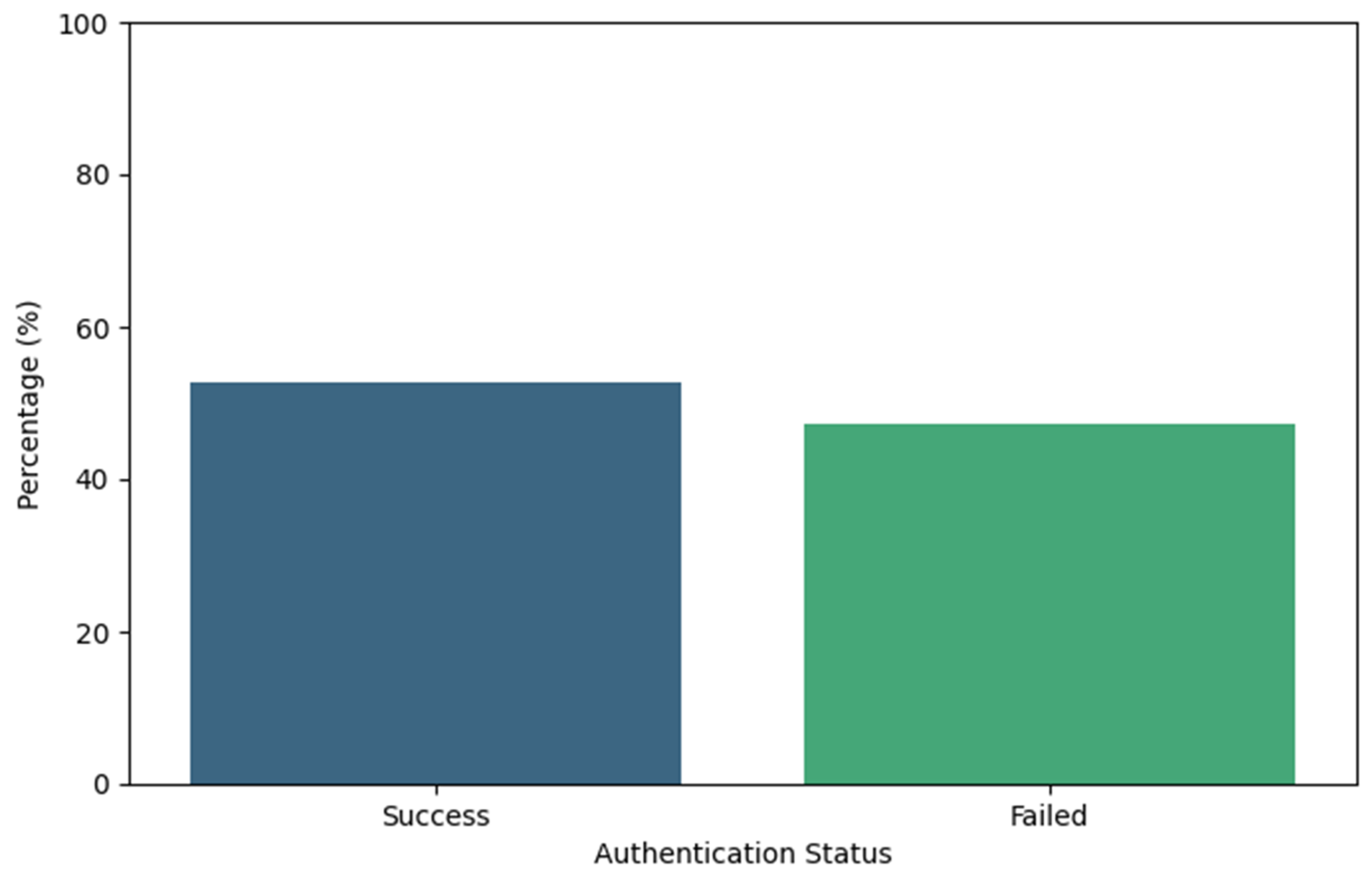 Computation 13 00098 g002