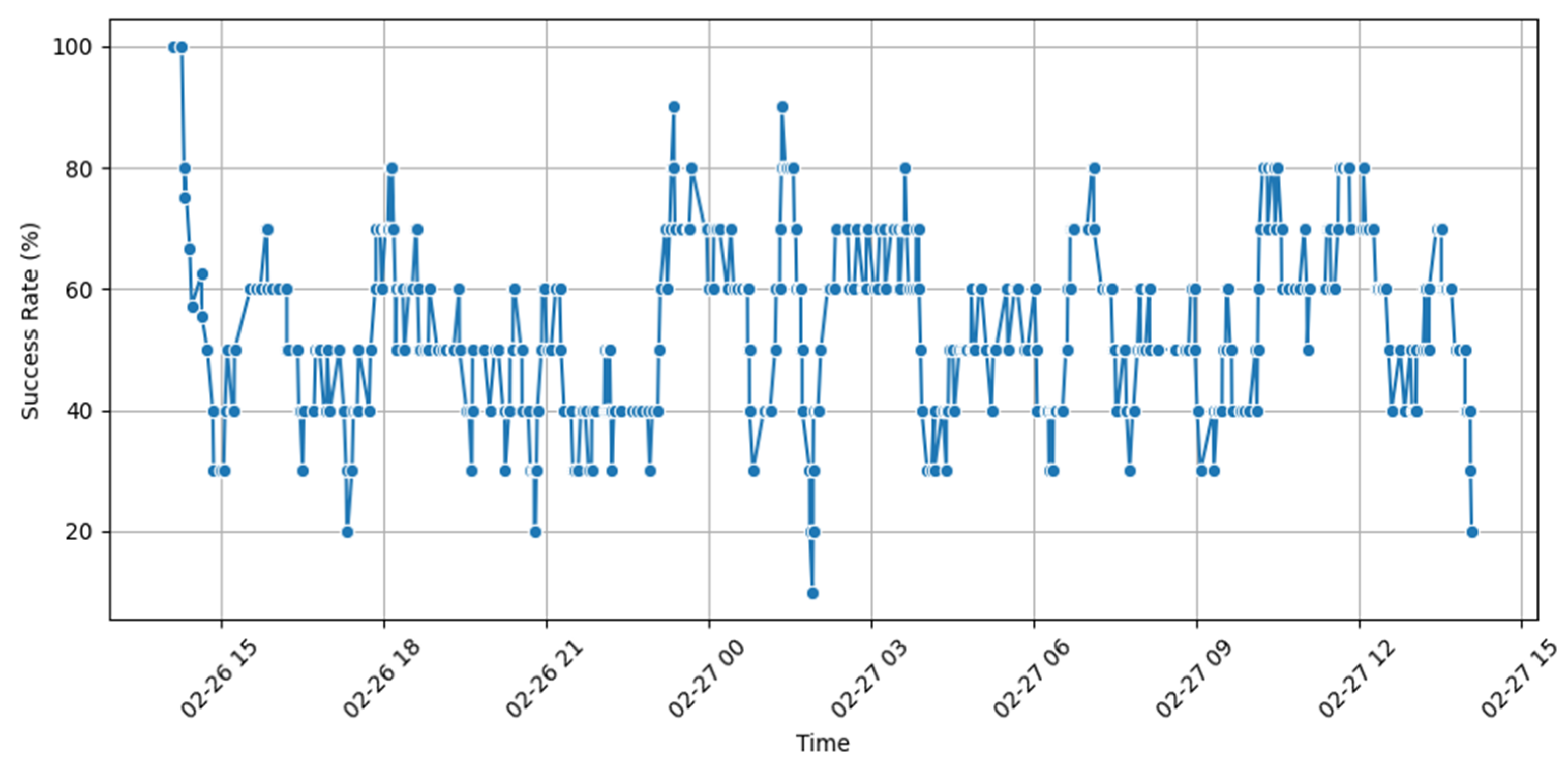 Computation 13 00098 g003