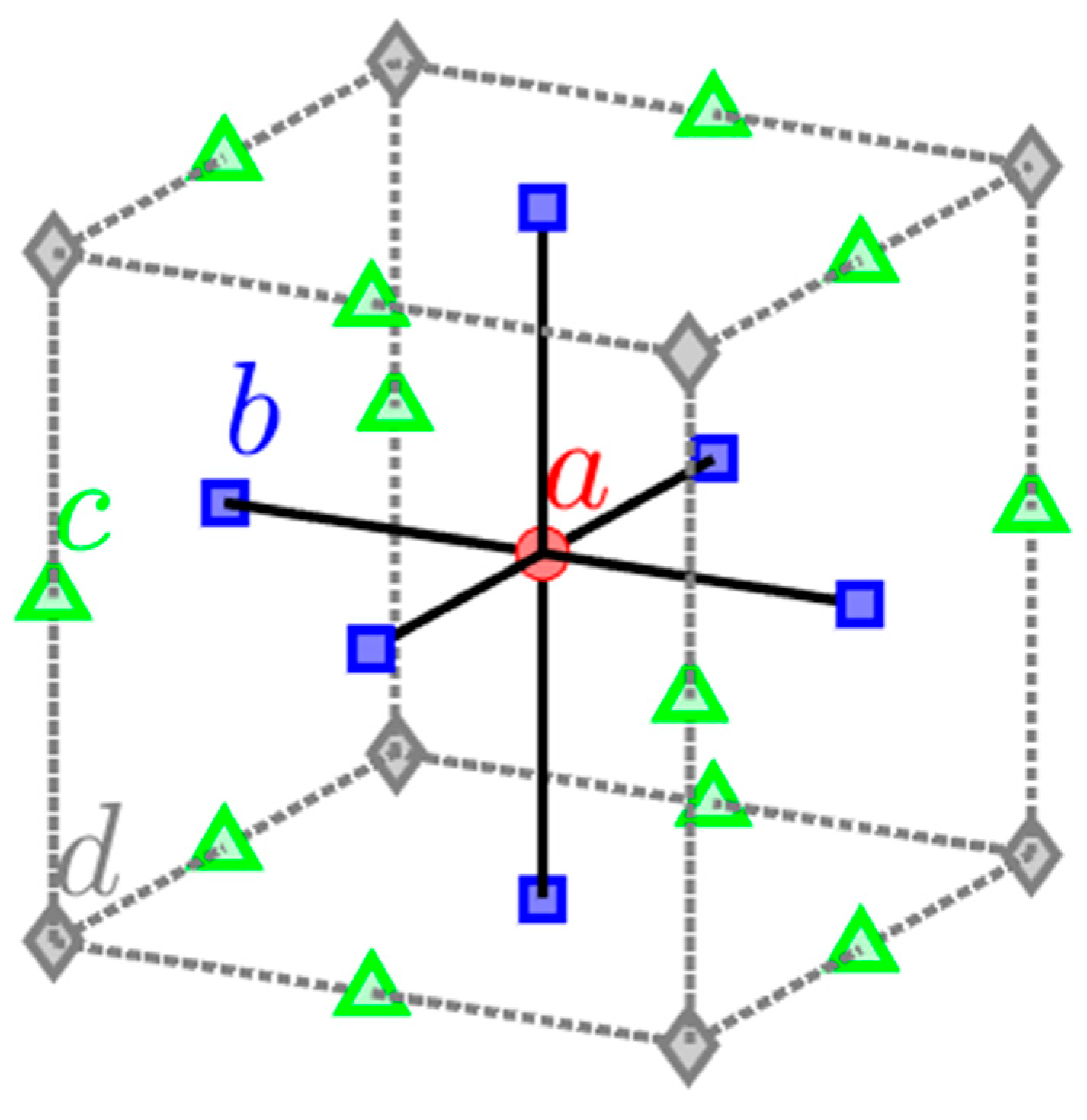 Computation 13 00099 g001