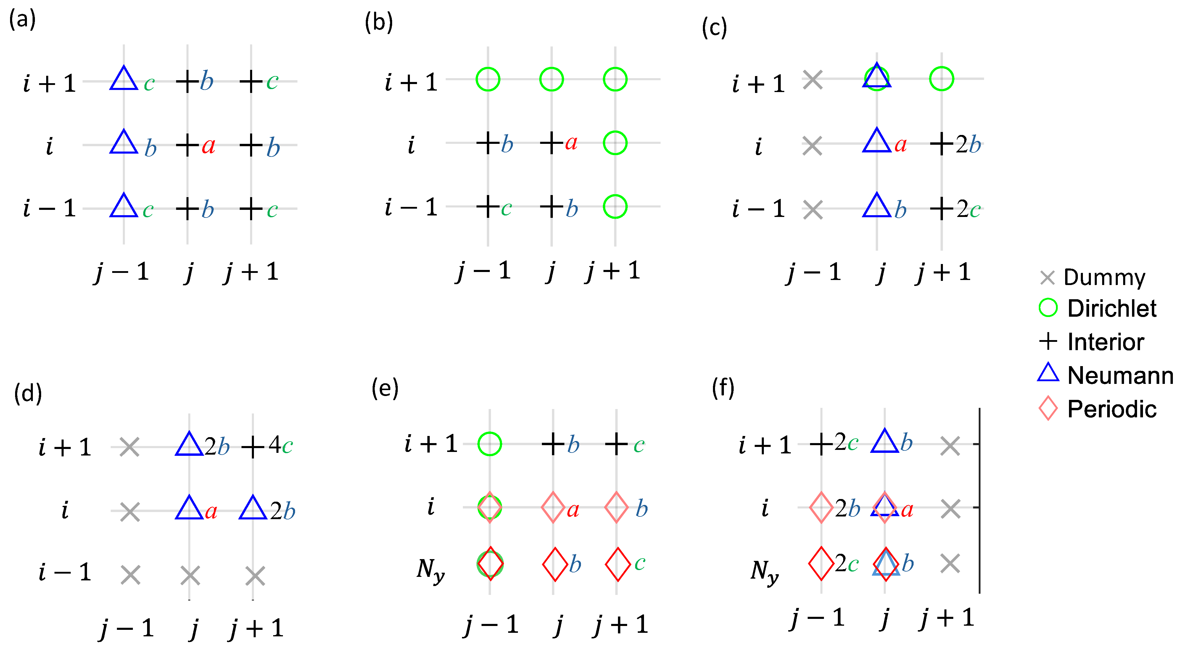 Computation 13 00099 g004