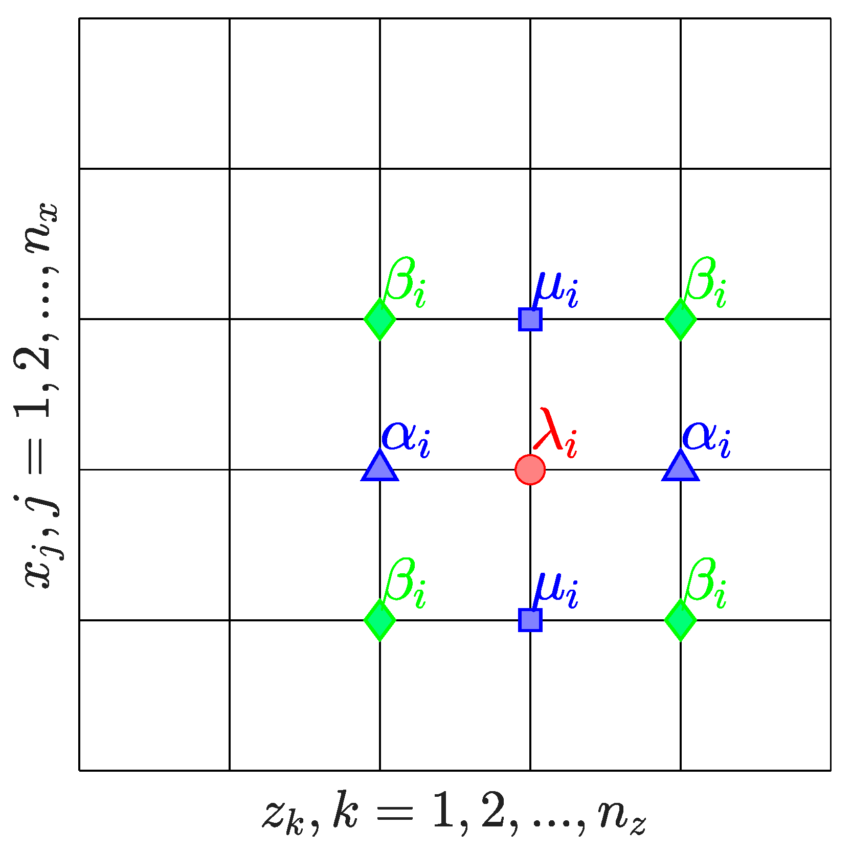 Computation 13 00099 g006