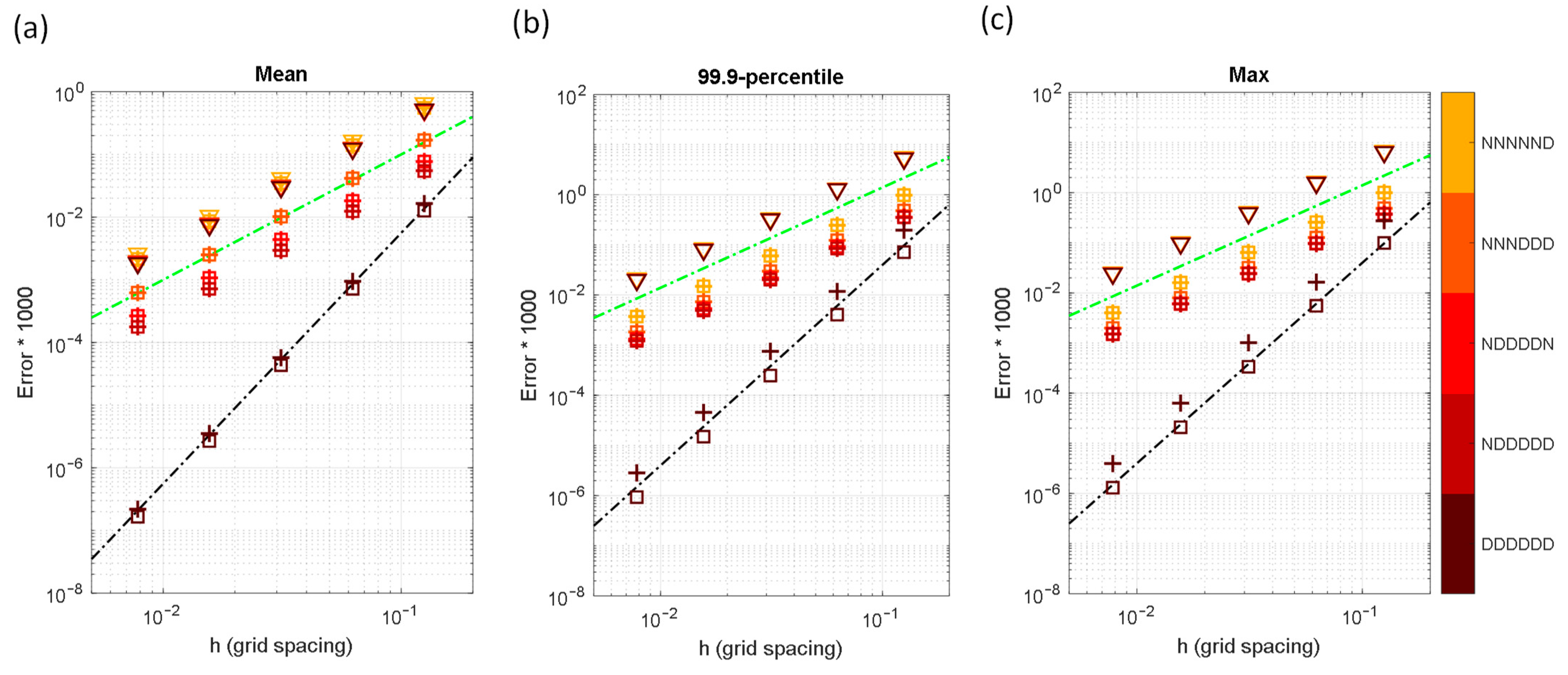 Computation 13 00099 g009