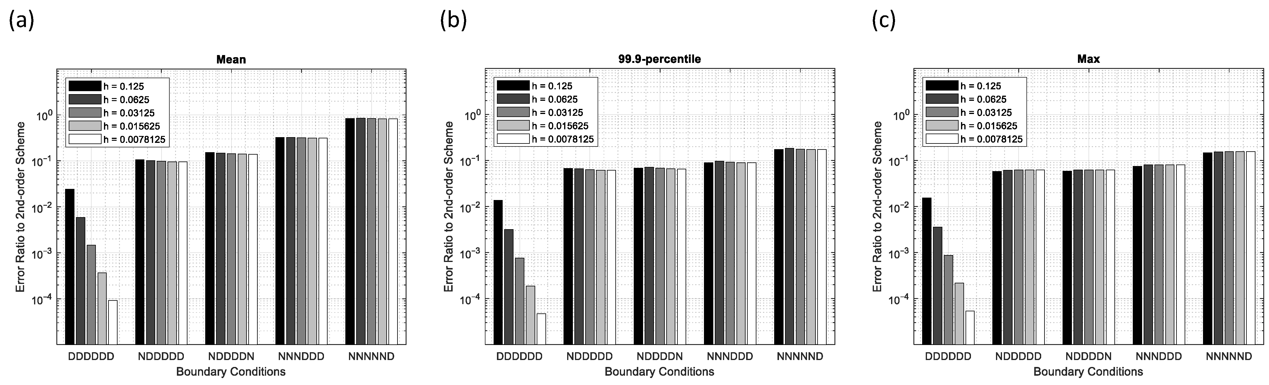 Computation 13 00099 g010