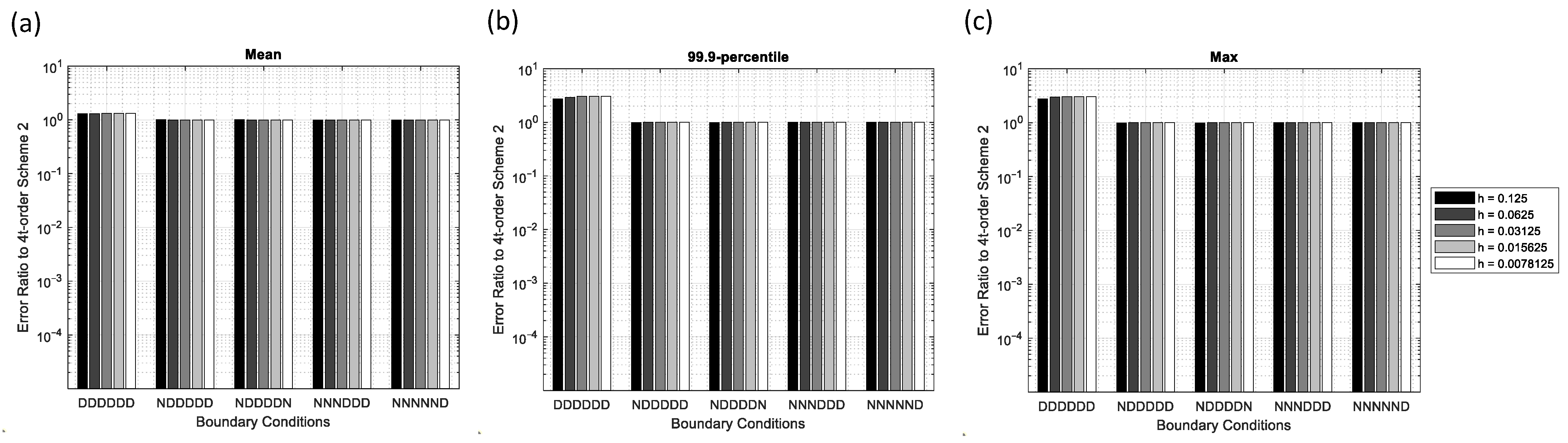Computation 13 00099 g011