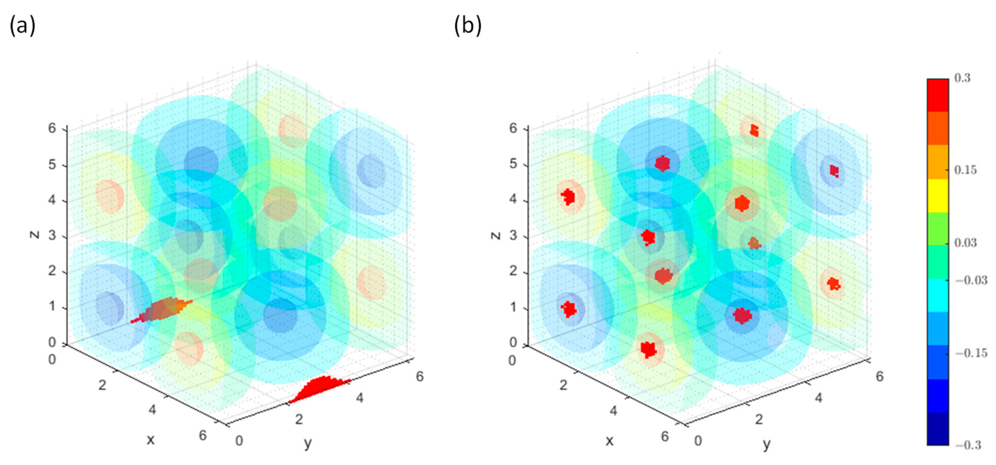Computation 13 00099 g013