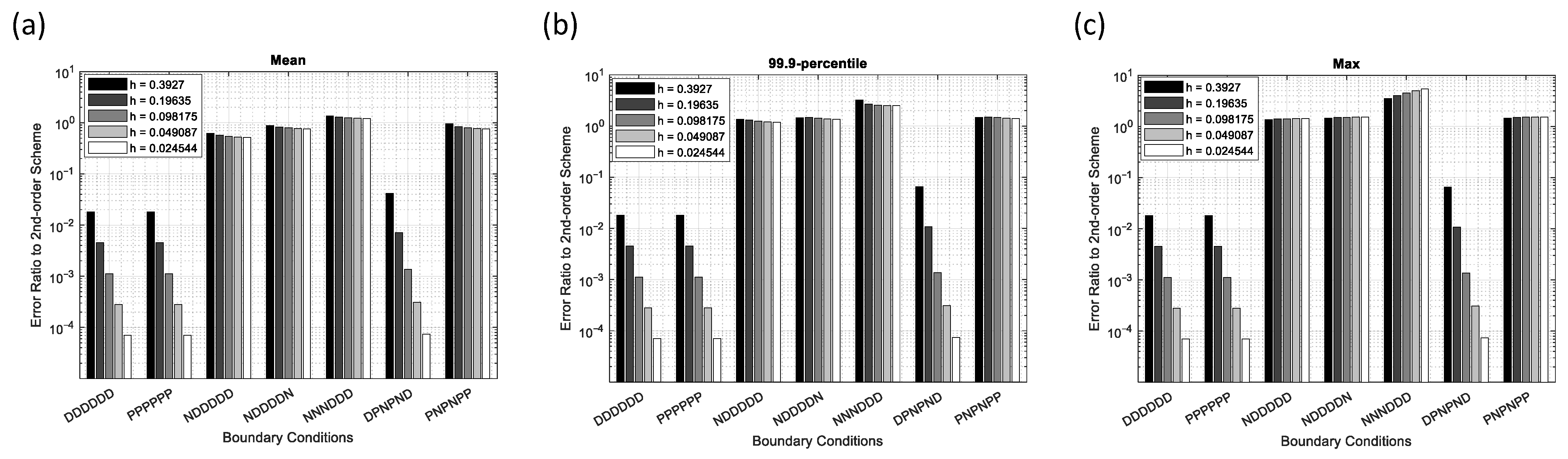 Computation 13 00099 g016