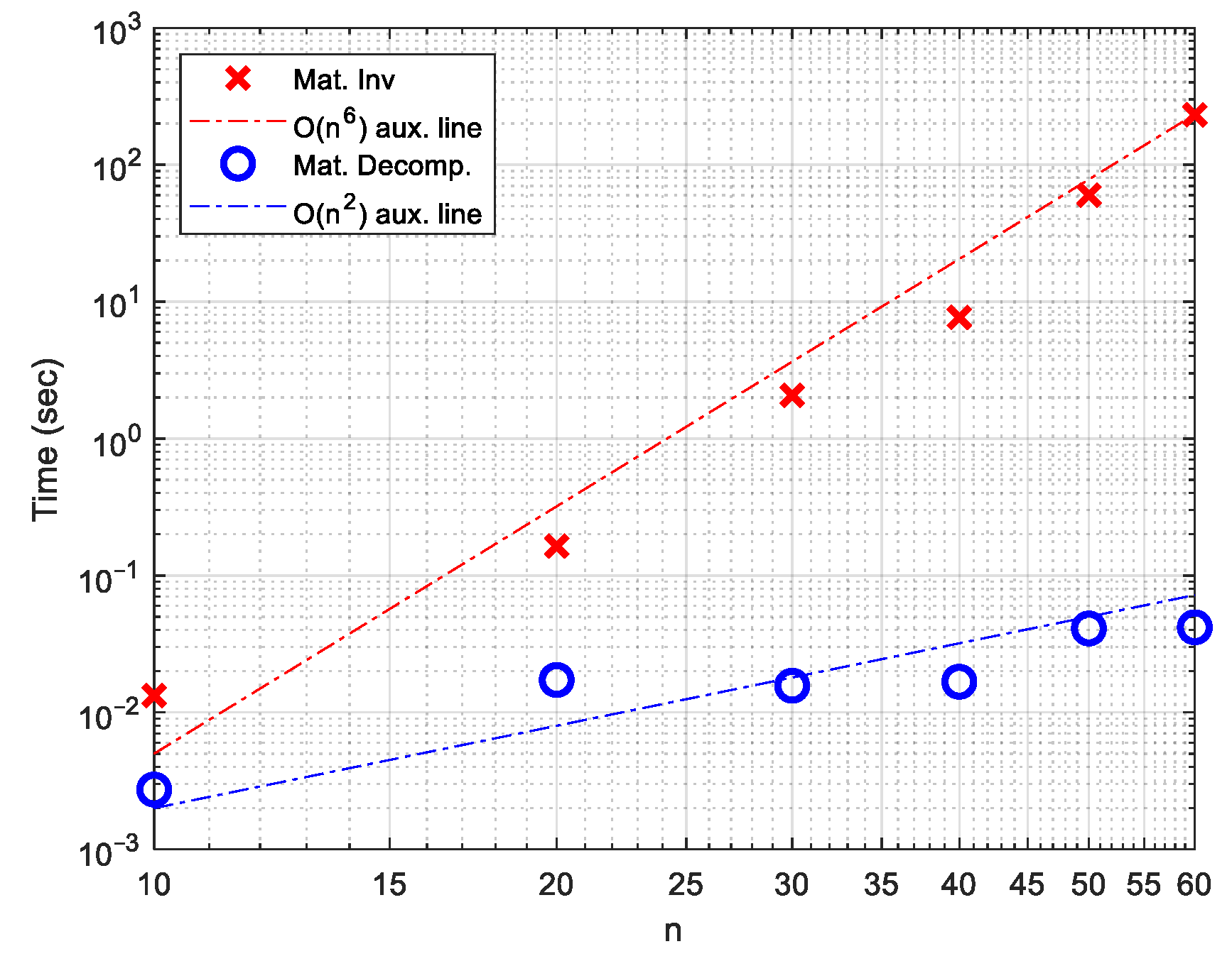 Computation 13 00099 g018