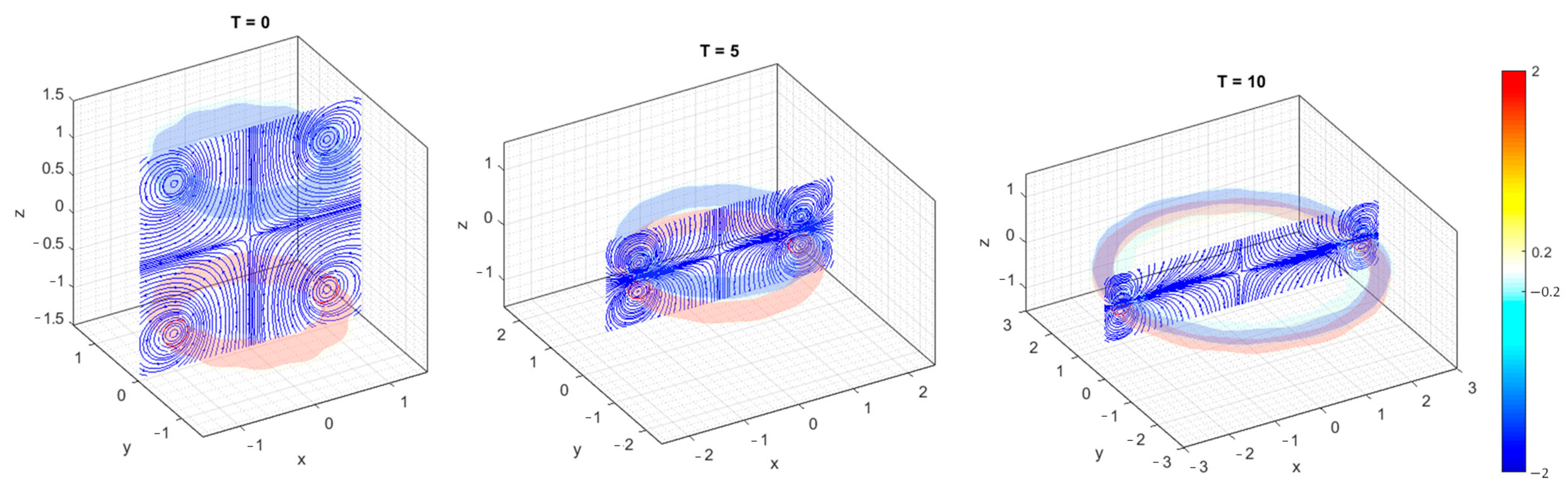 Computation 13 00099 g019
