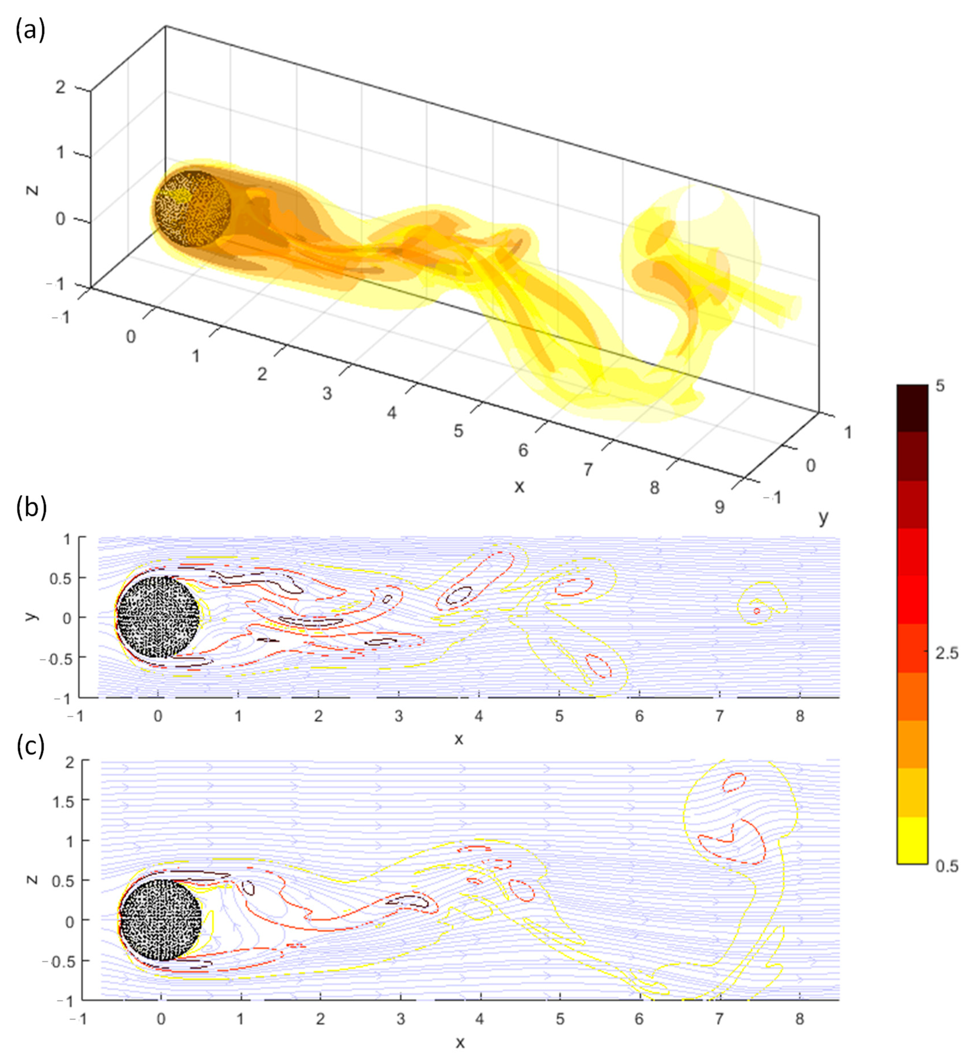Computation 13 00099 g020