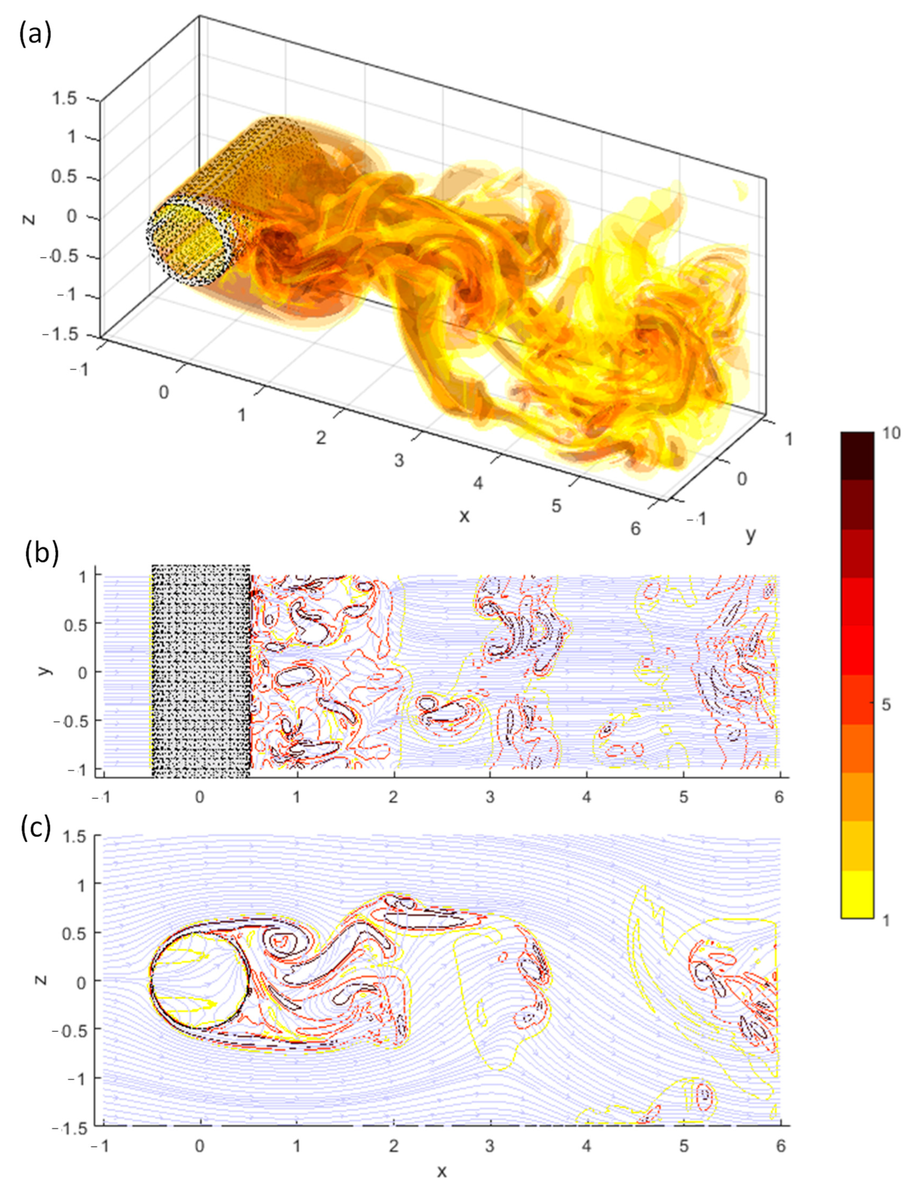 Computation 13 00099 g021