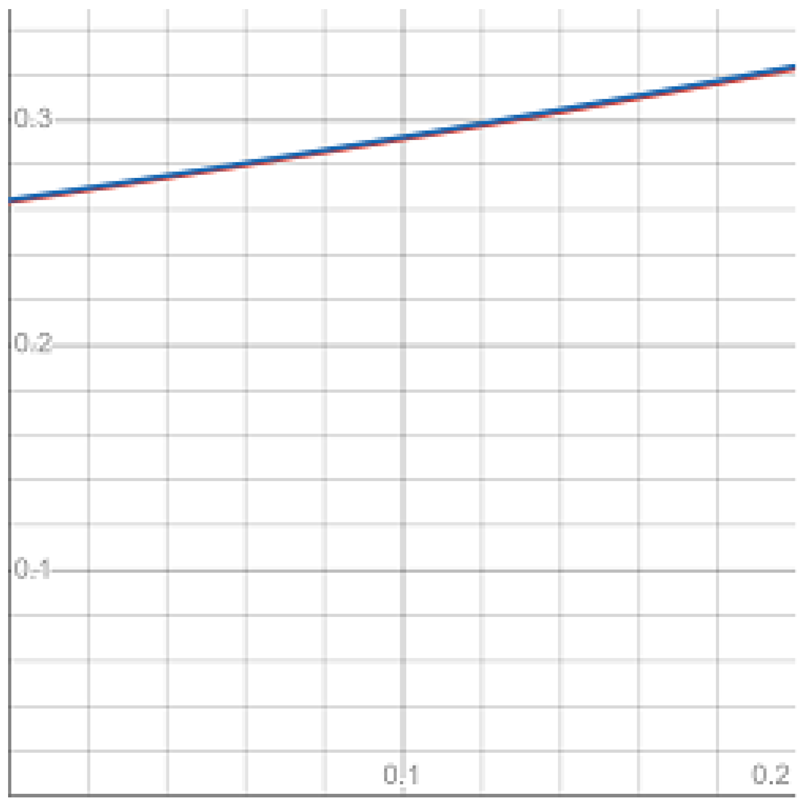 Computation 13 00100 g001