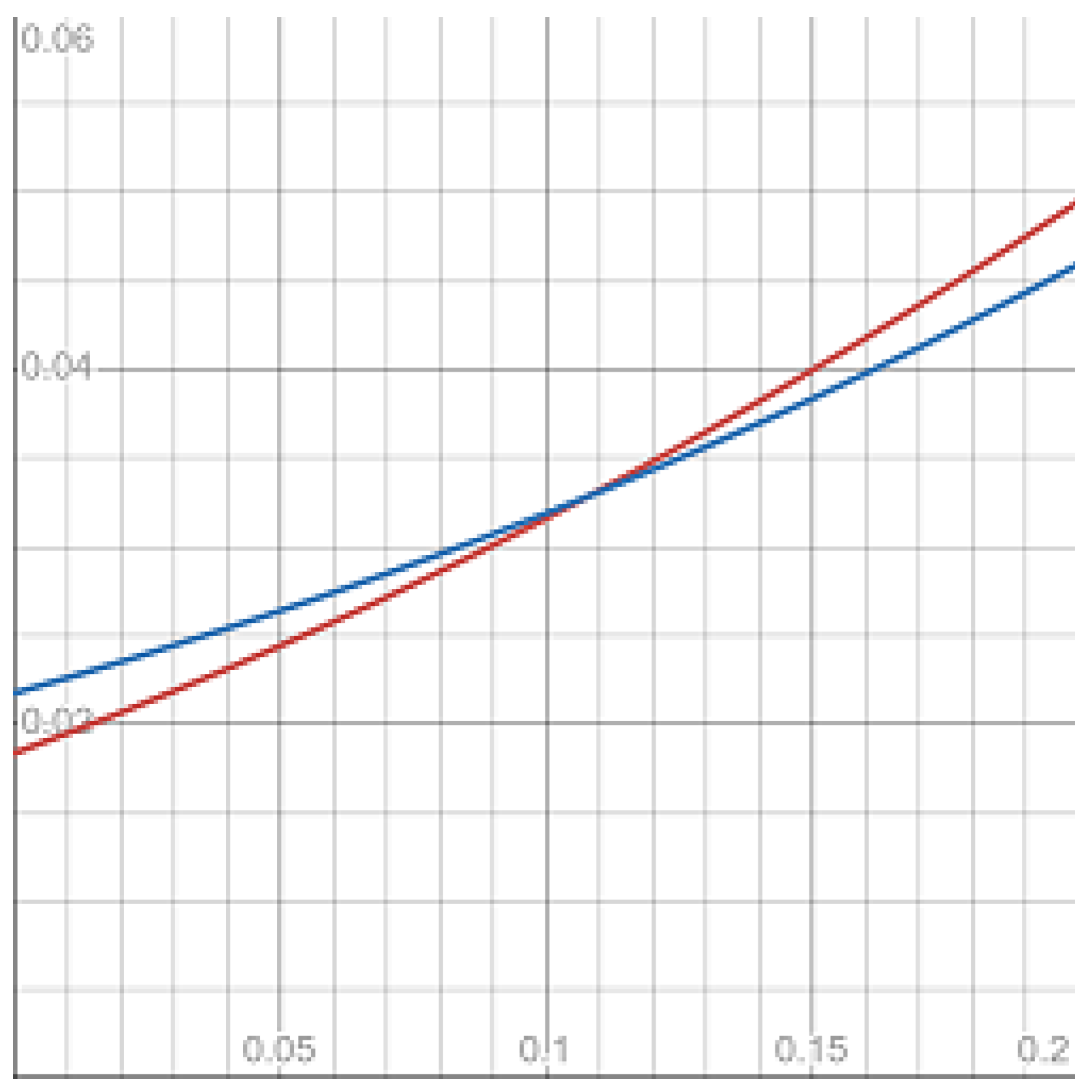 Computation 13 00100 g003