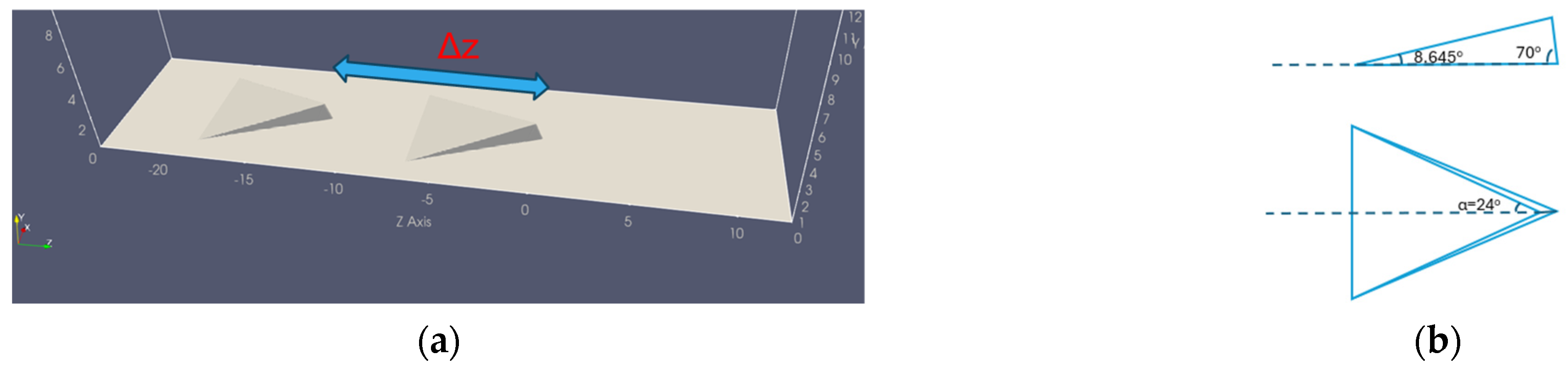 Computation 13 00101 g001