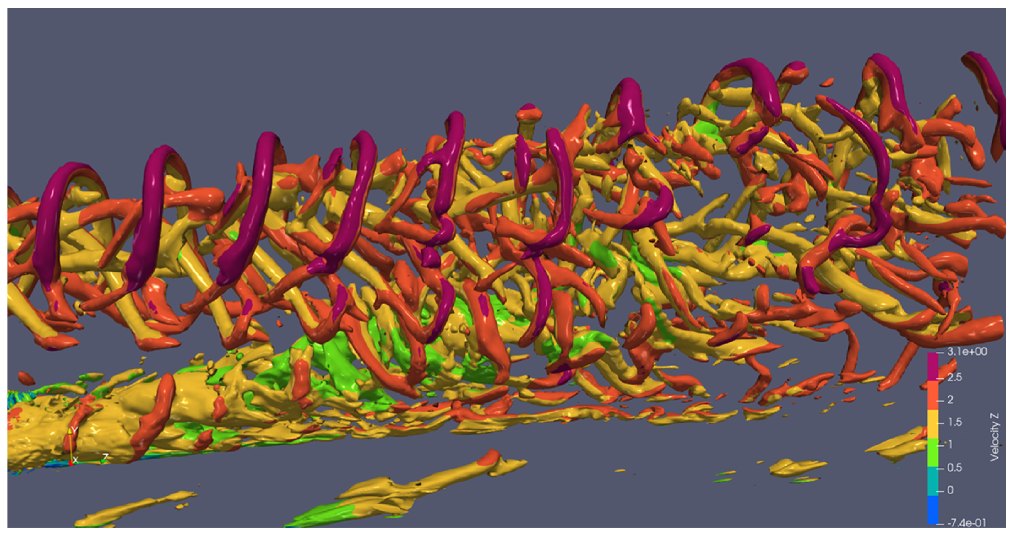 Computation 13 00101 g008