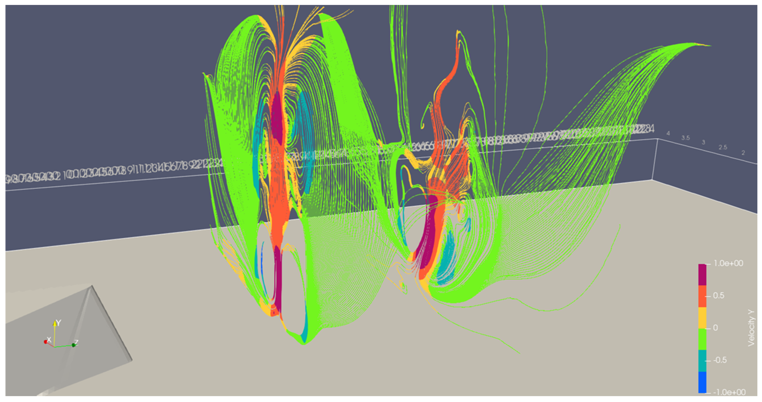 Computation 13 00101 g009