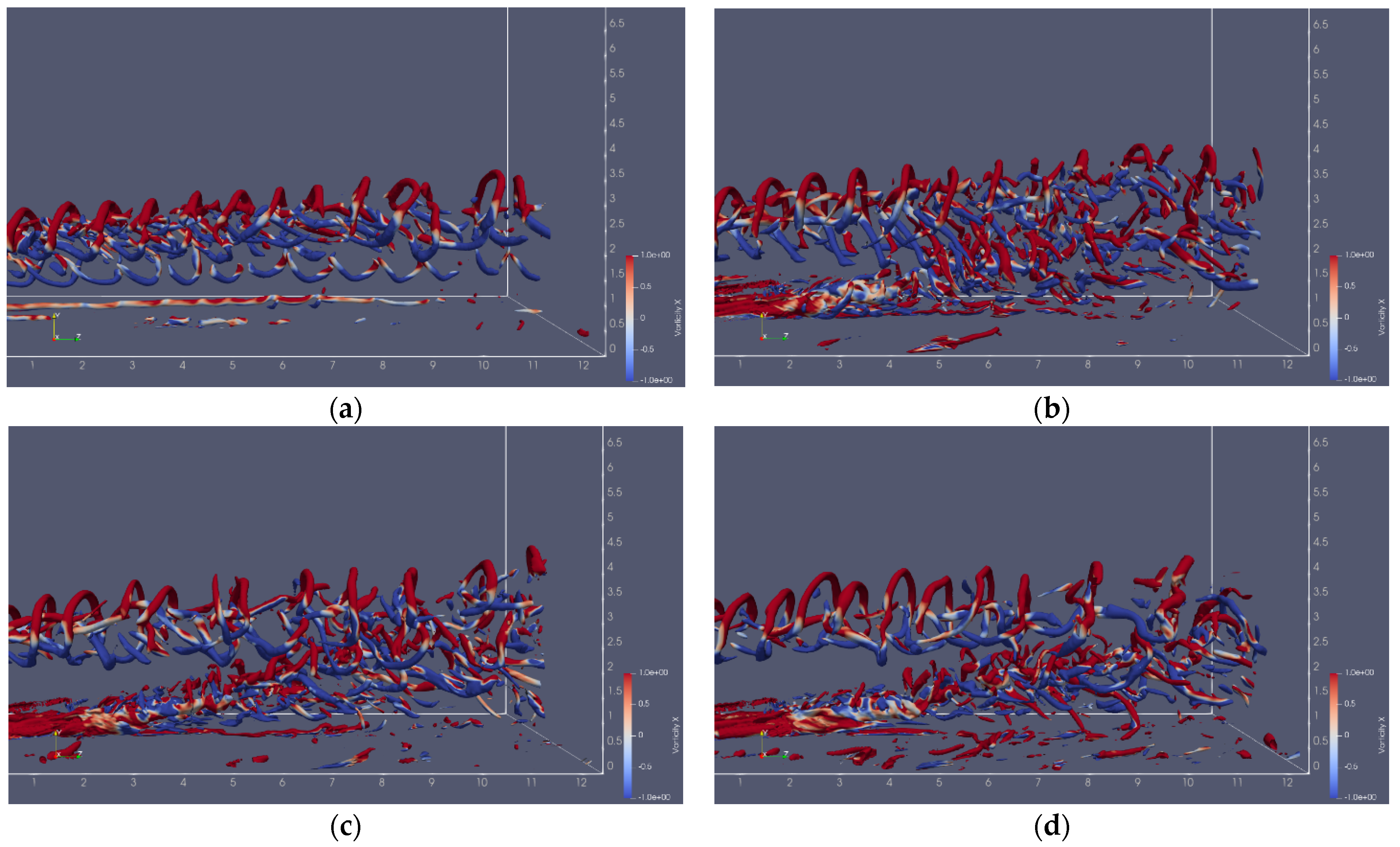 Computation 13 00101 g010