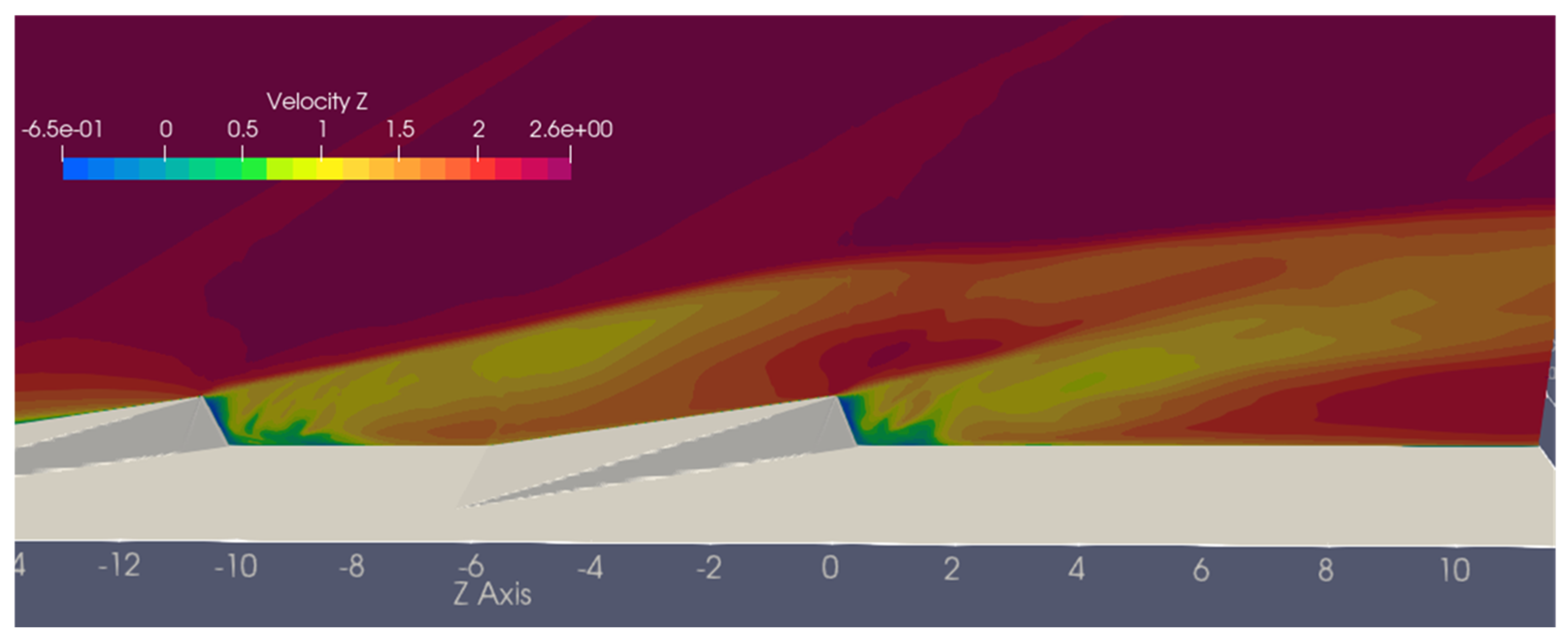 Computation 13 00101 g011