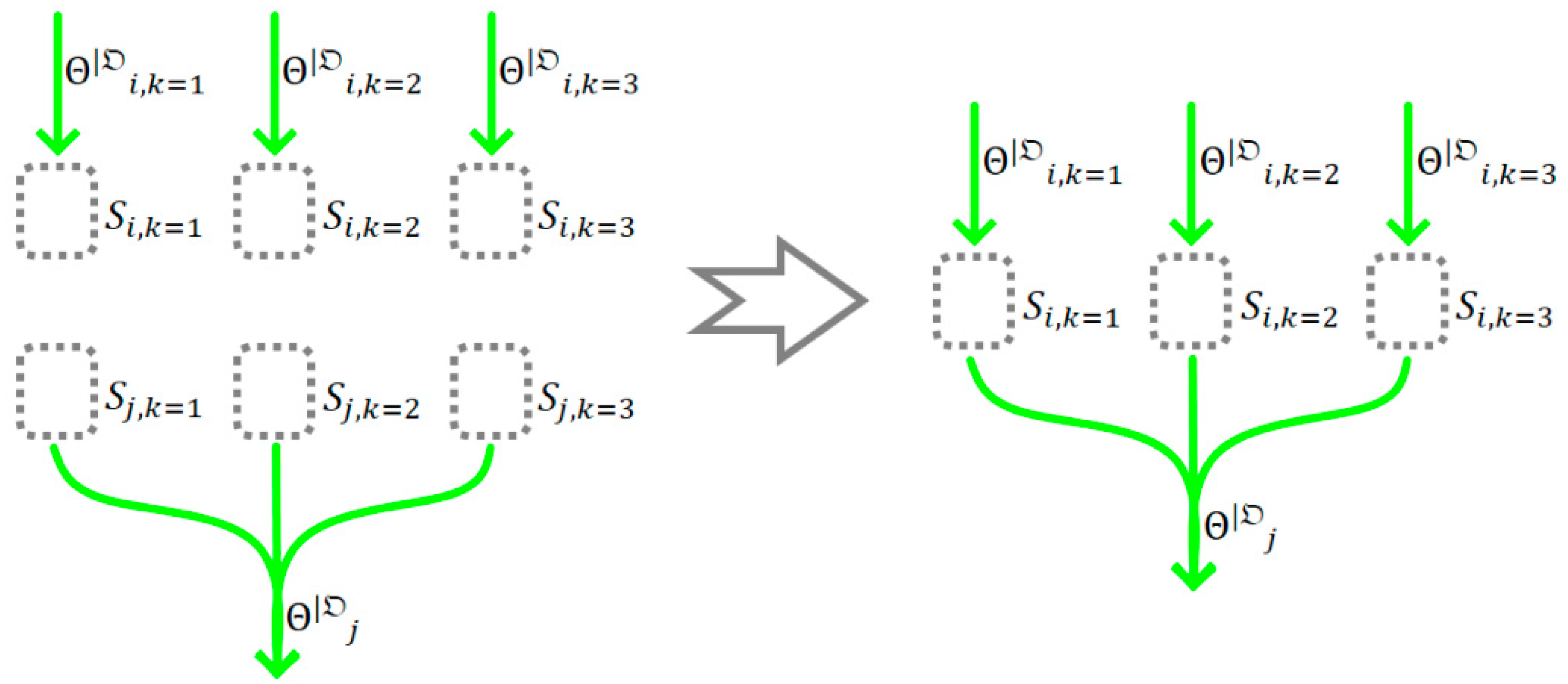 Computation 13 00103 g001