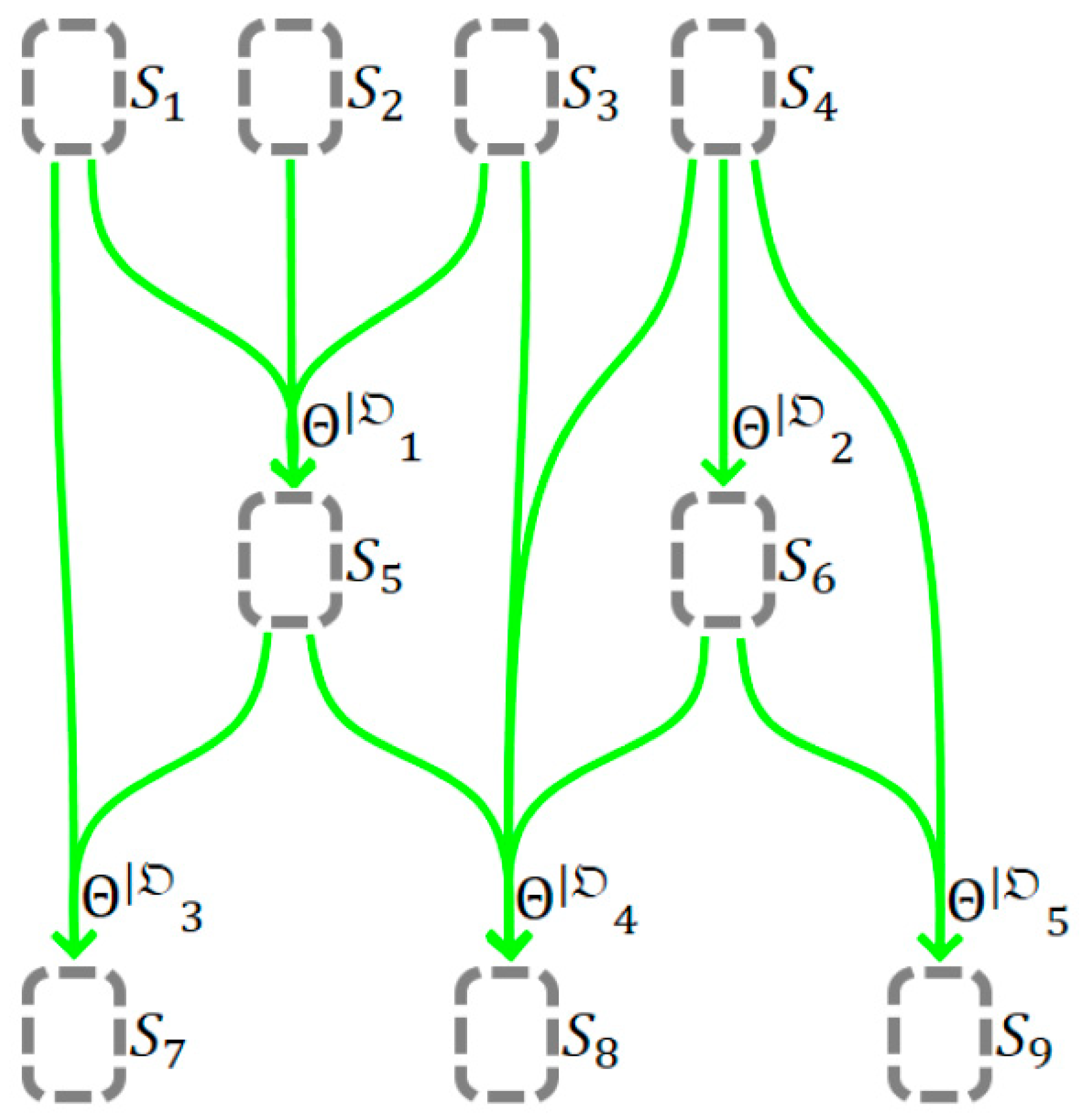 Computation 13 00103 g002