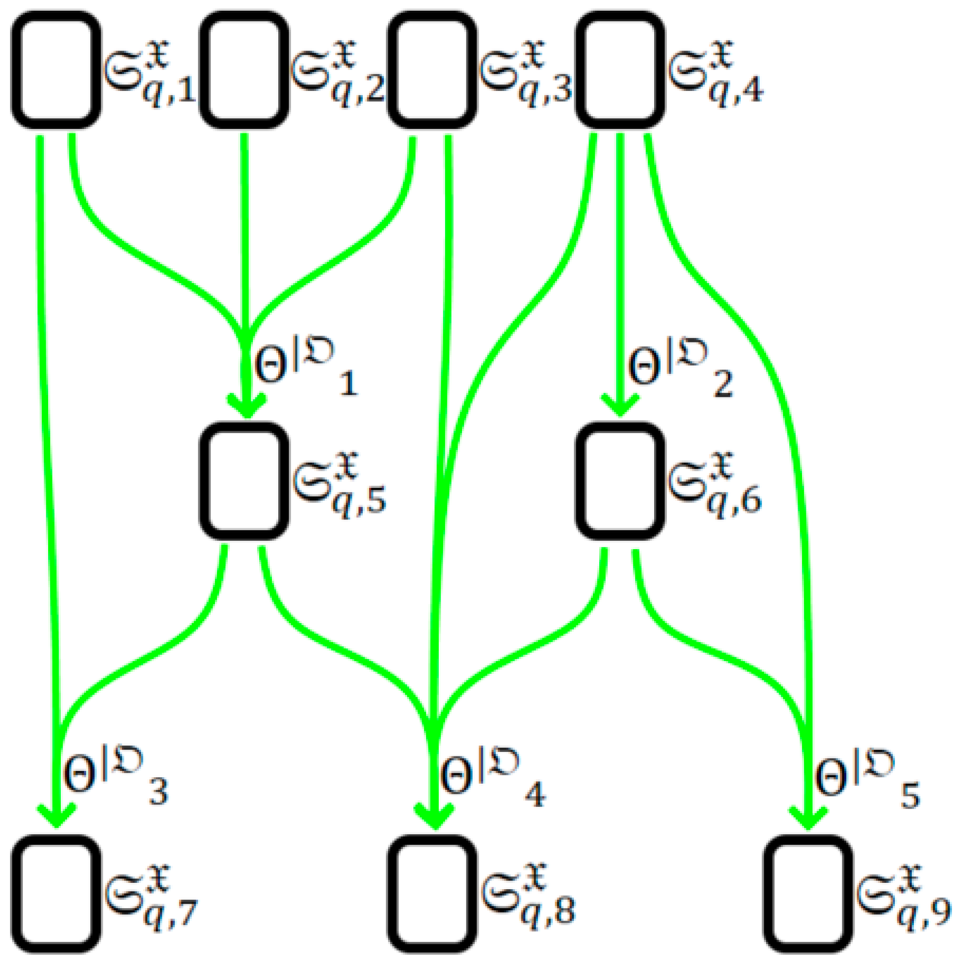 Computation 13 00103 g003