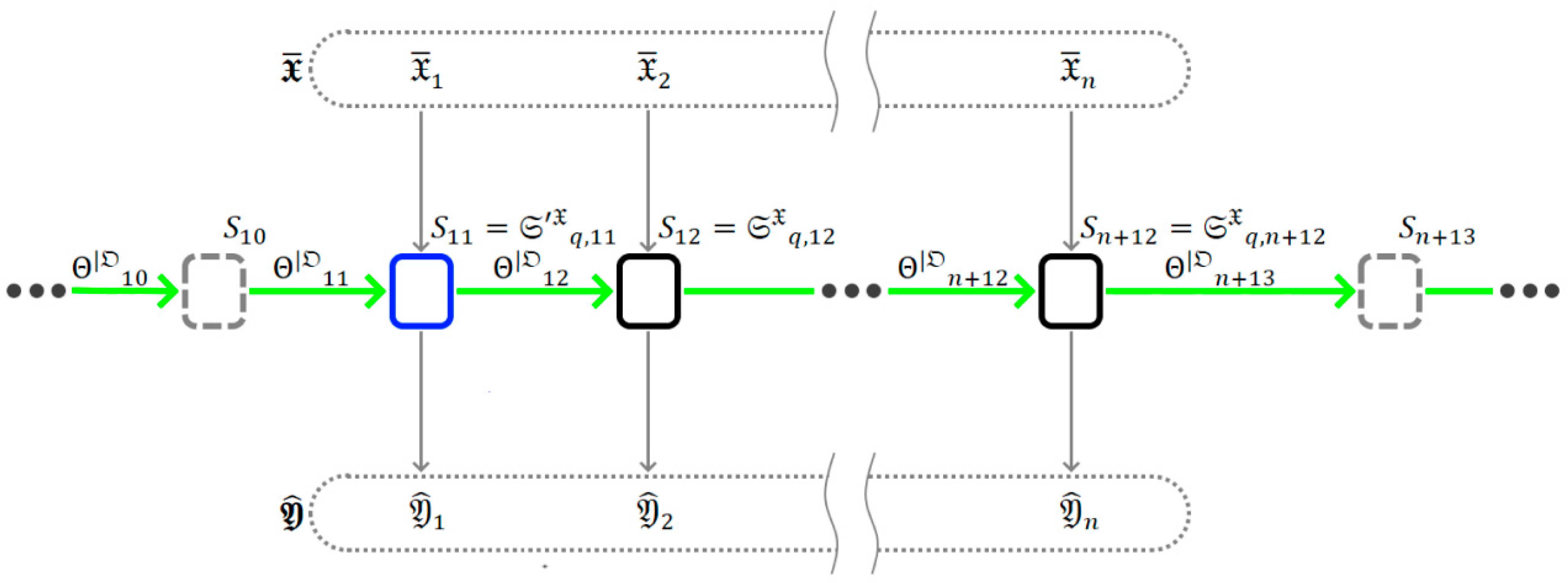 Computation 13 00103 g004