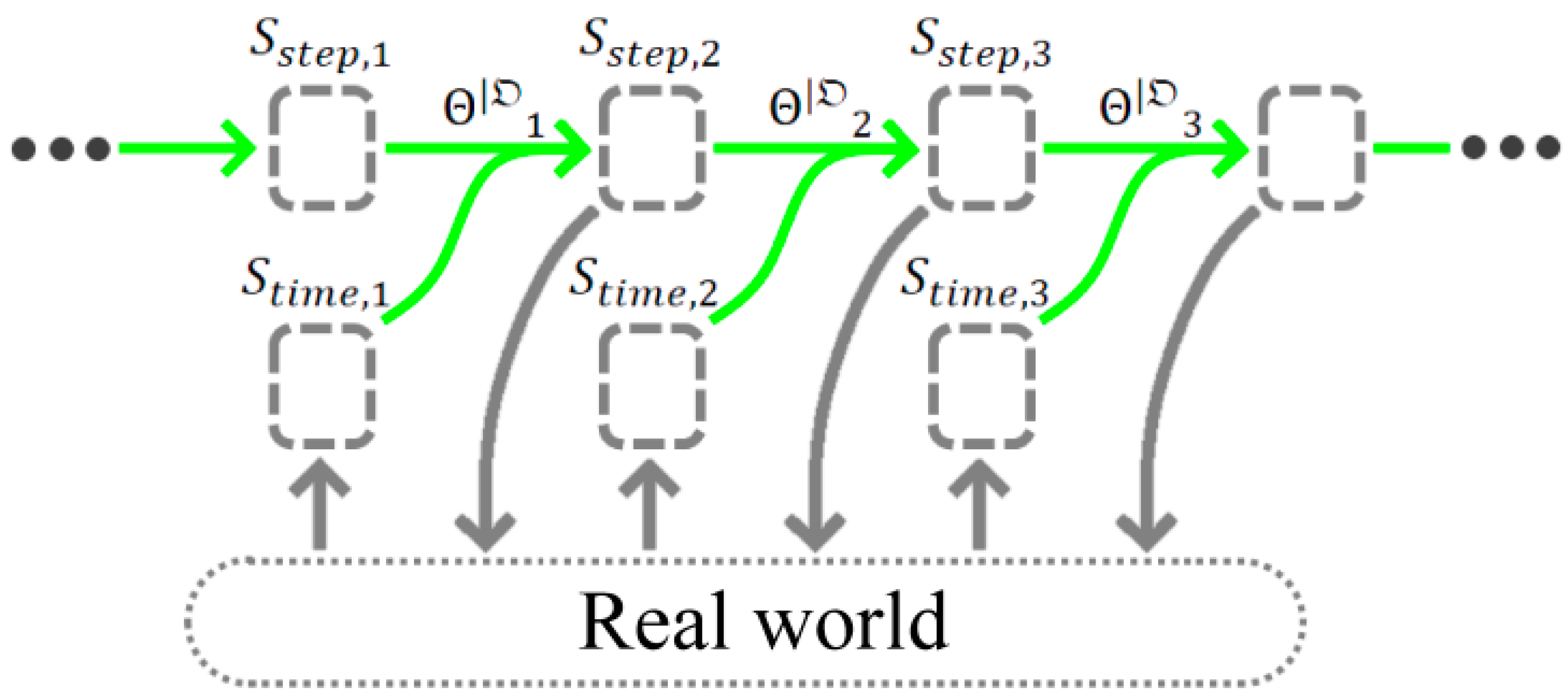 Computation 13 00103 g005