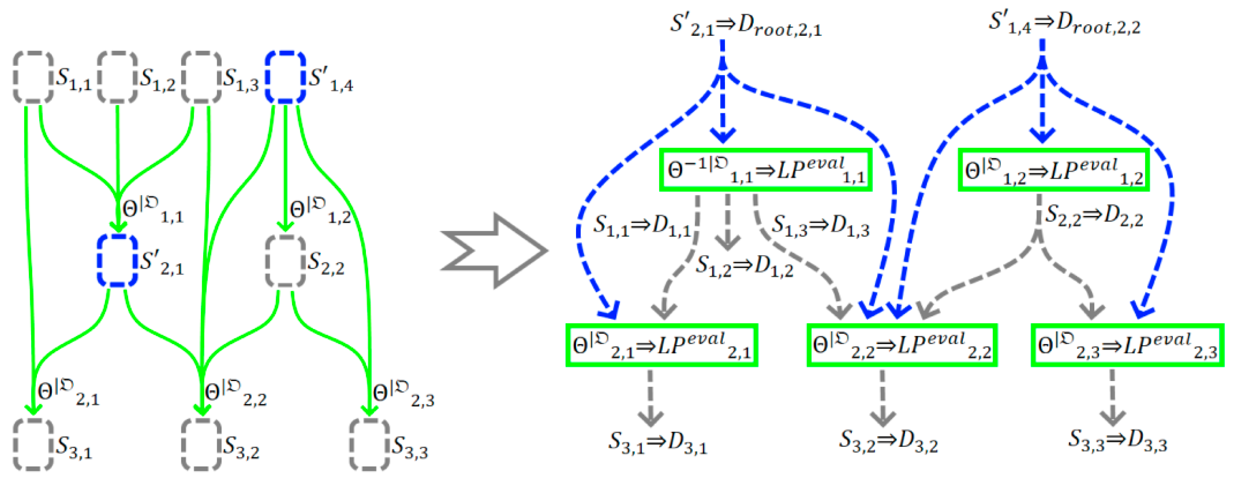 Computation 13 00103 g006