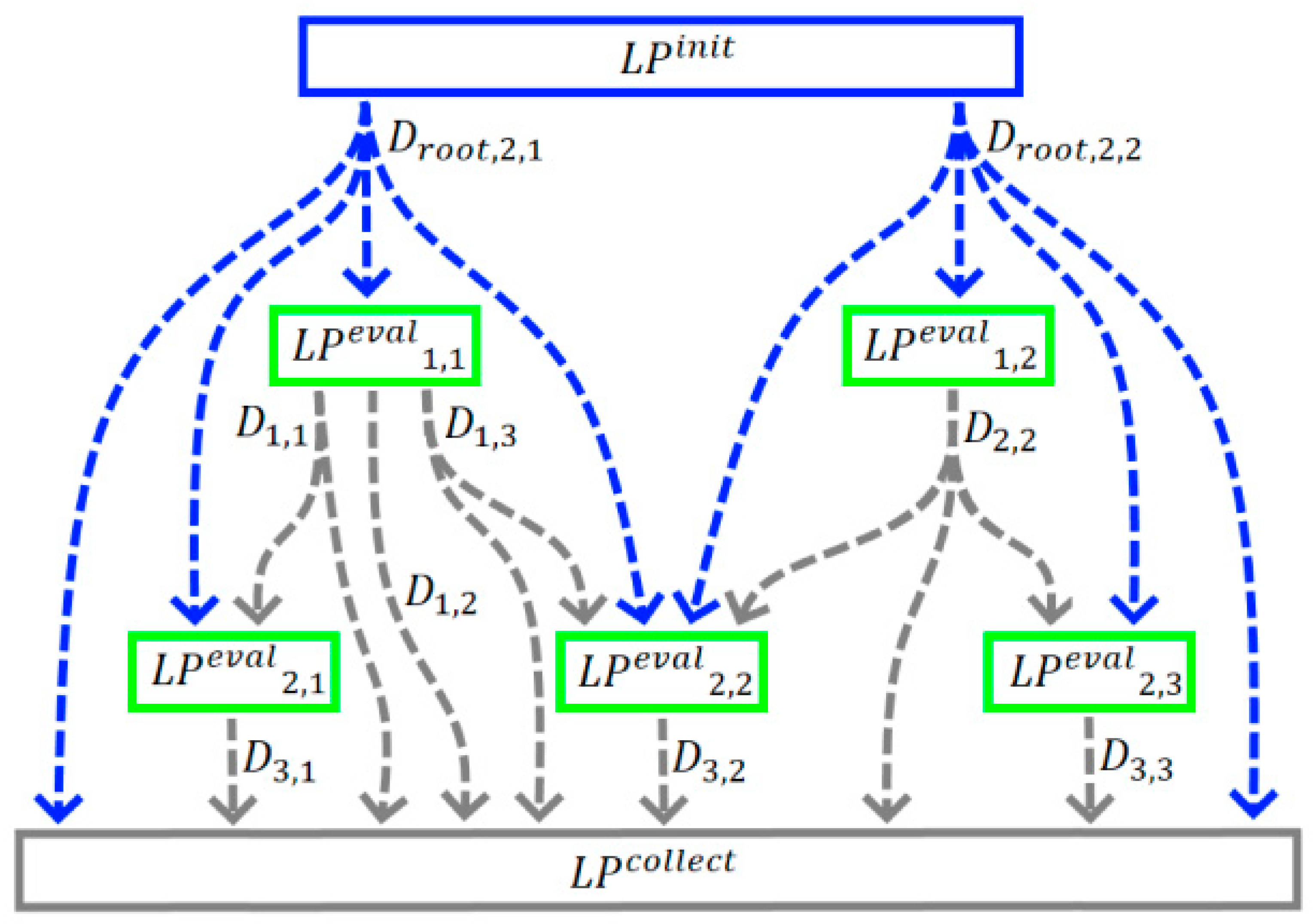 Computation 13 00103 g007