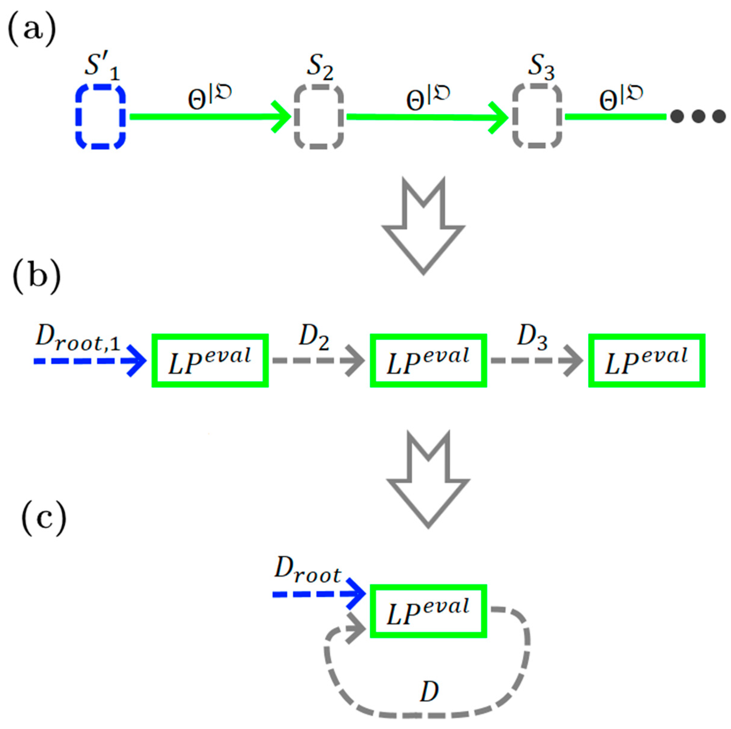 Computation 13 00103 g008