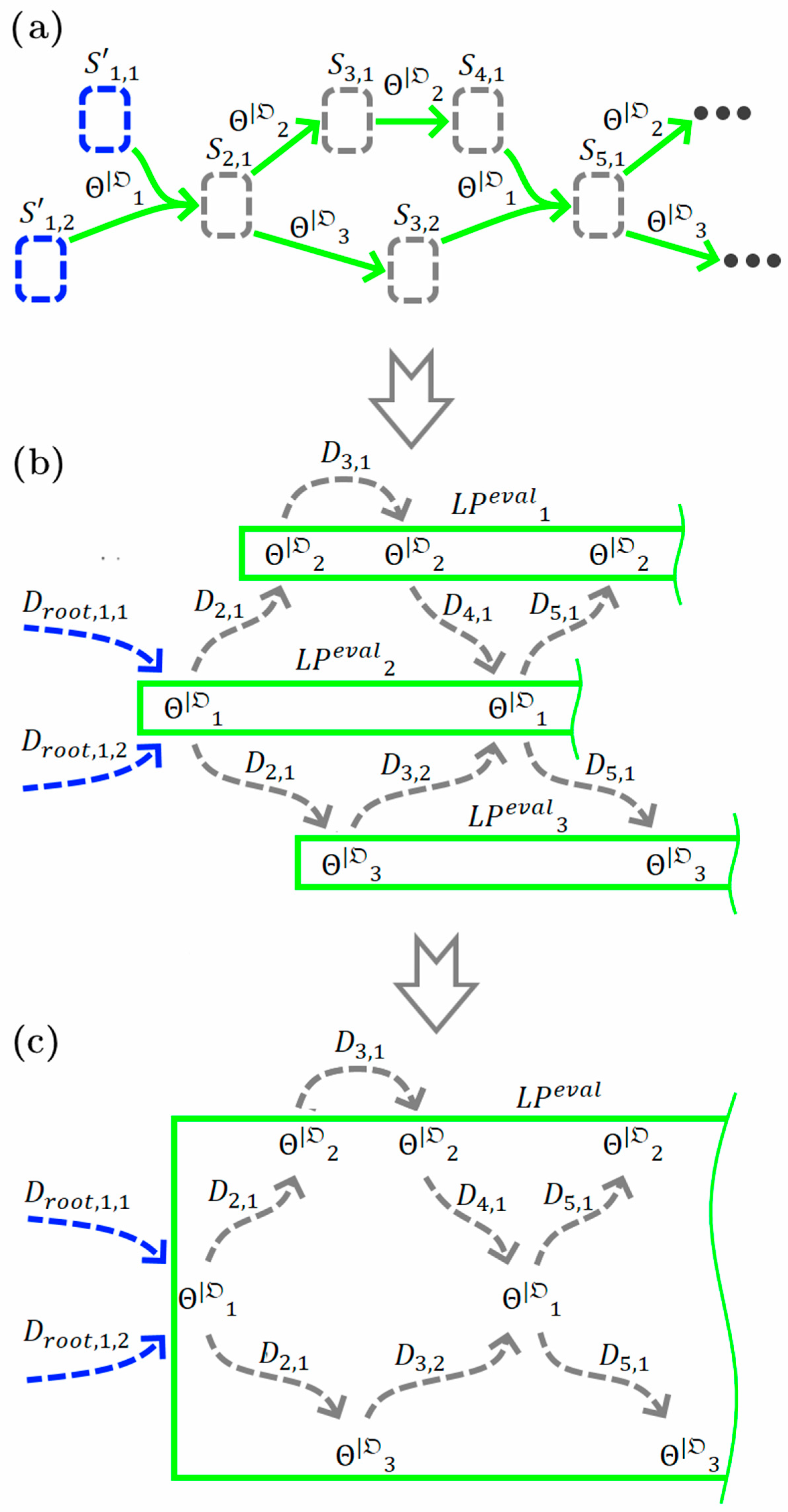 Computation 13 00103 g009