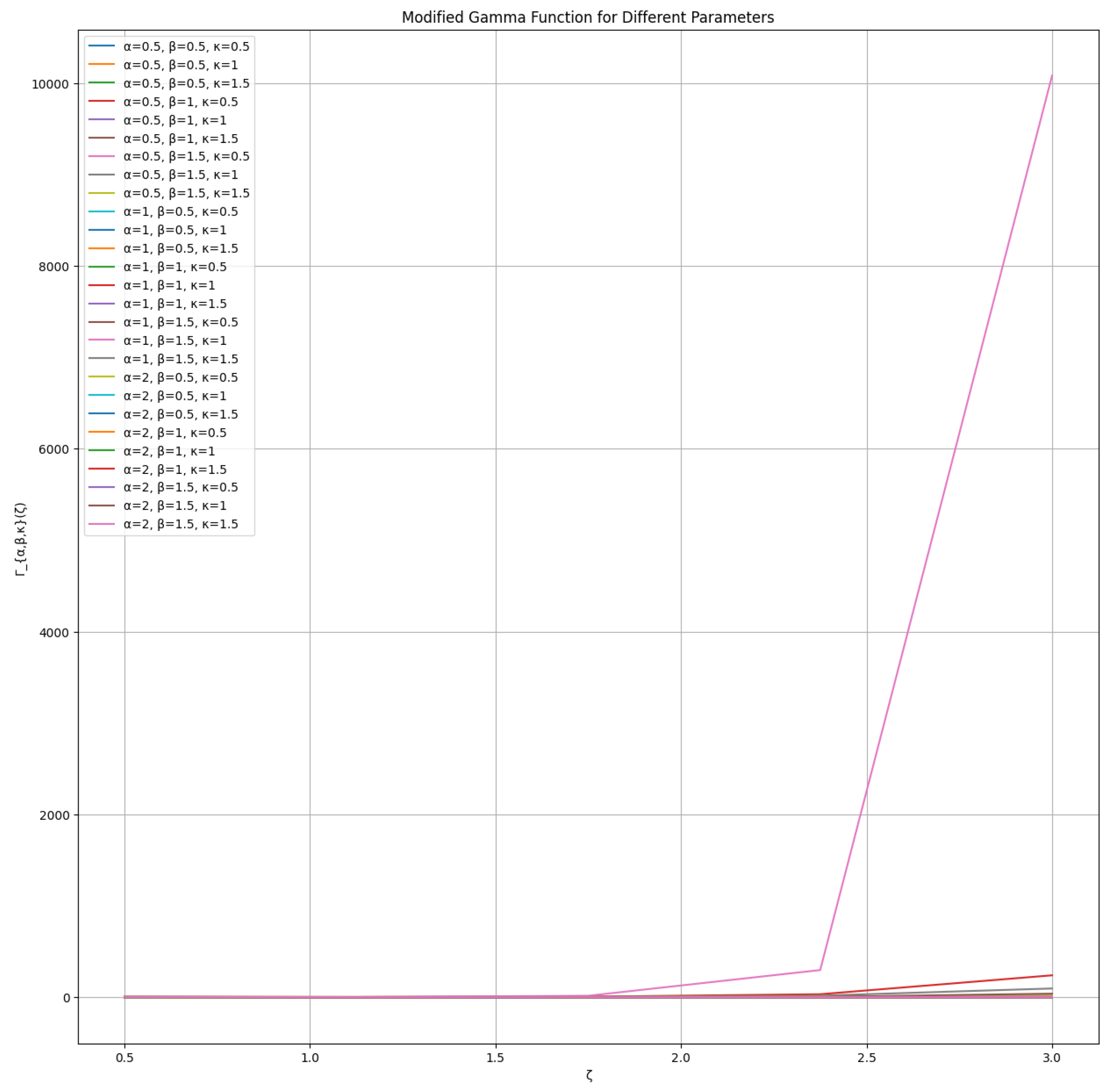 Computation 13 00104 g002