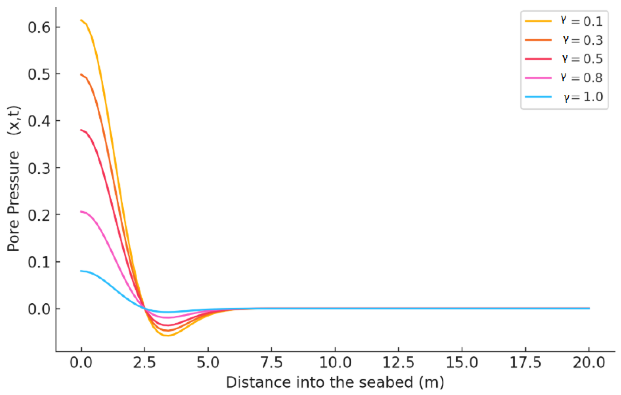 Computation 13 00104 g003