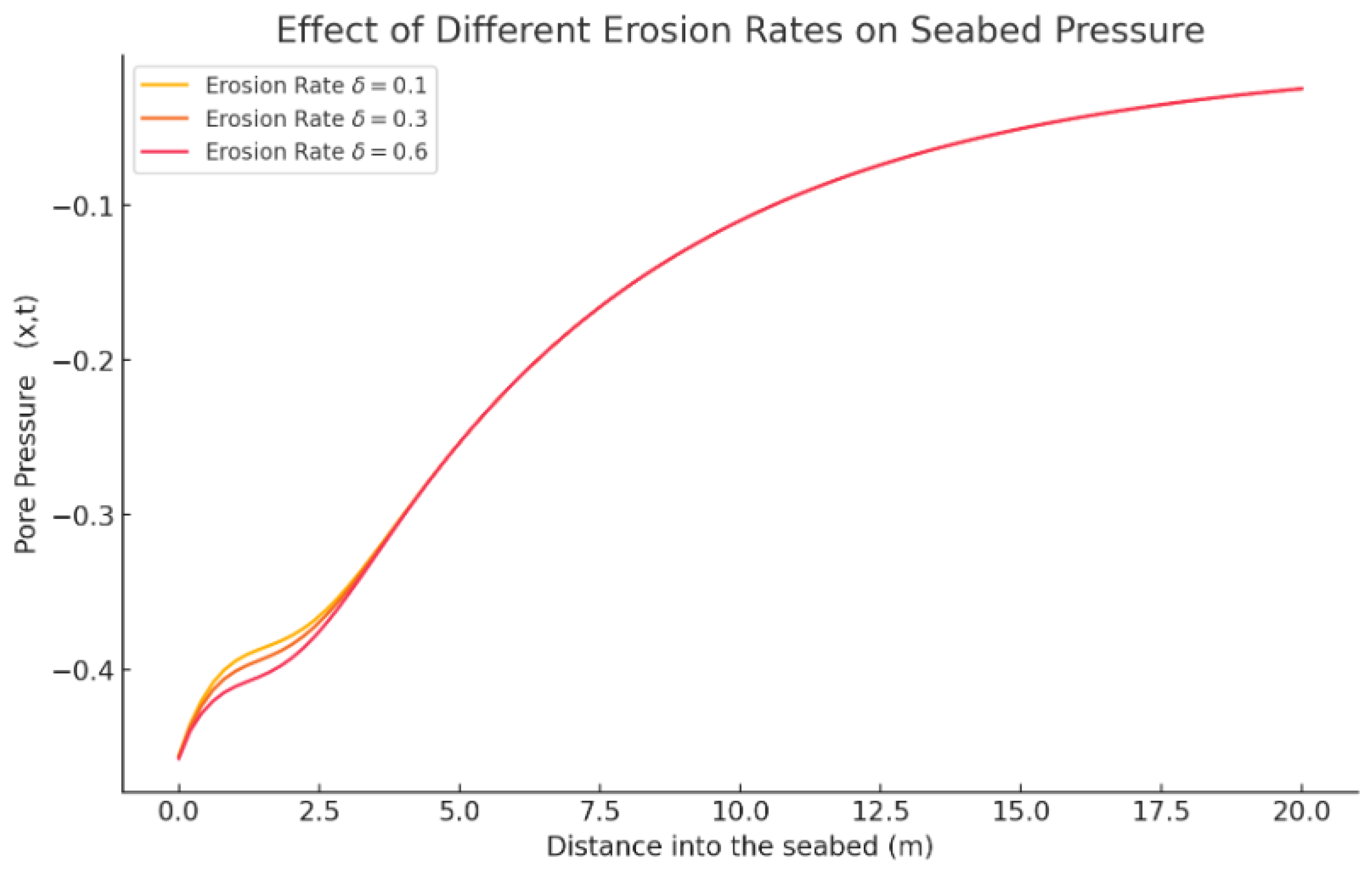 Computation 13 00104 g007