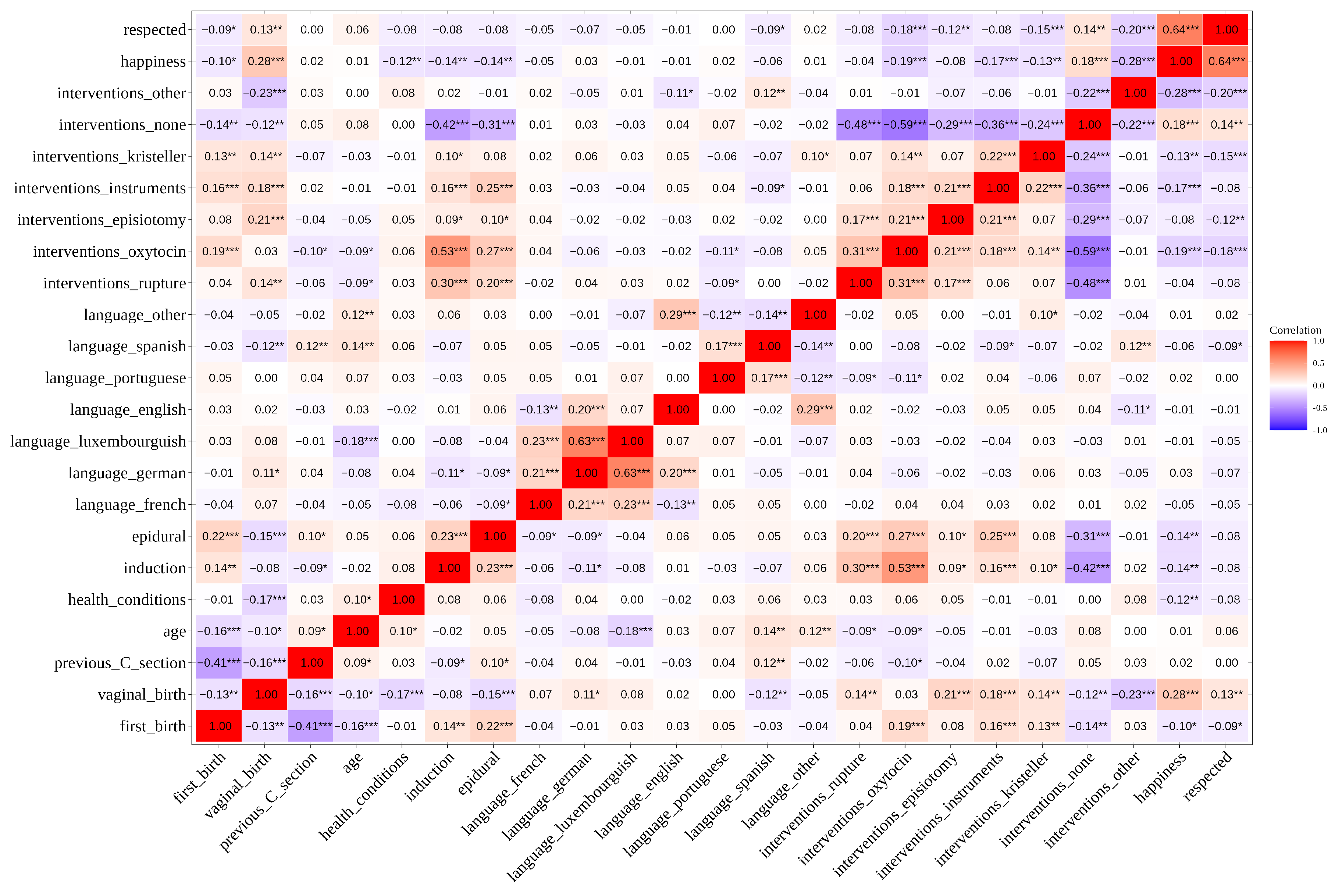 Computation 13 00106 g001