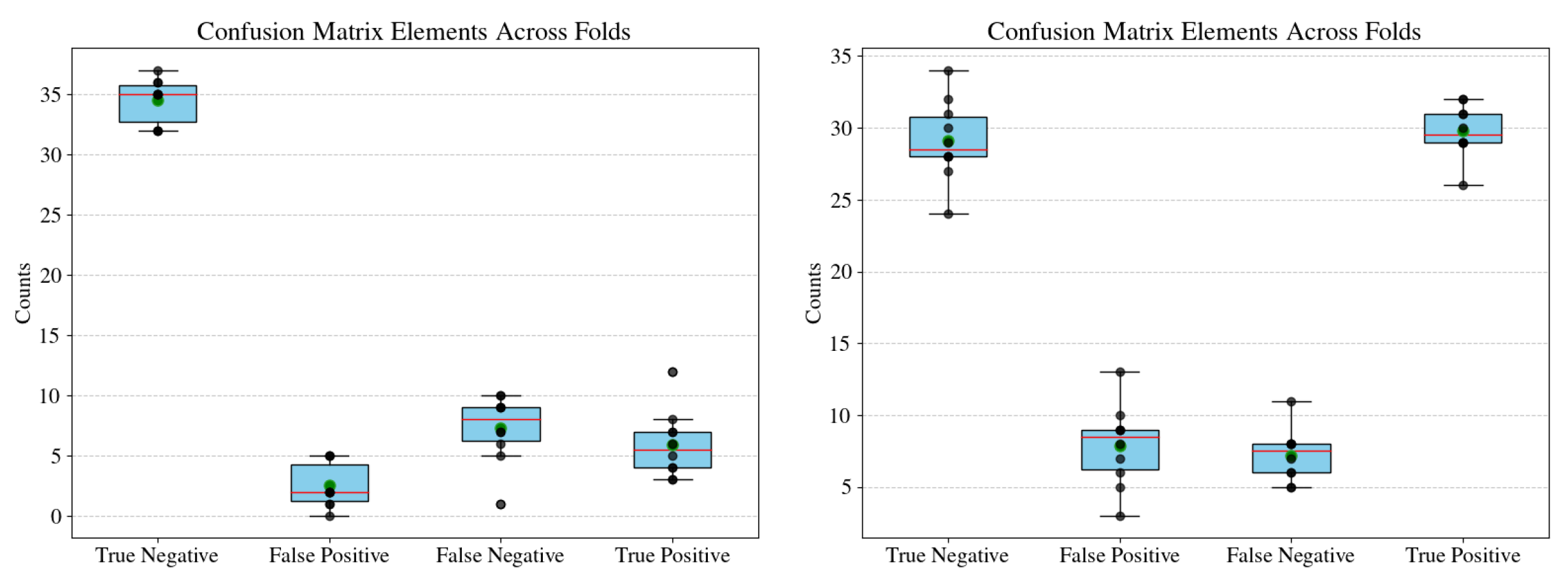 Computation 13 00106 g002
