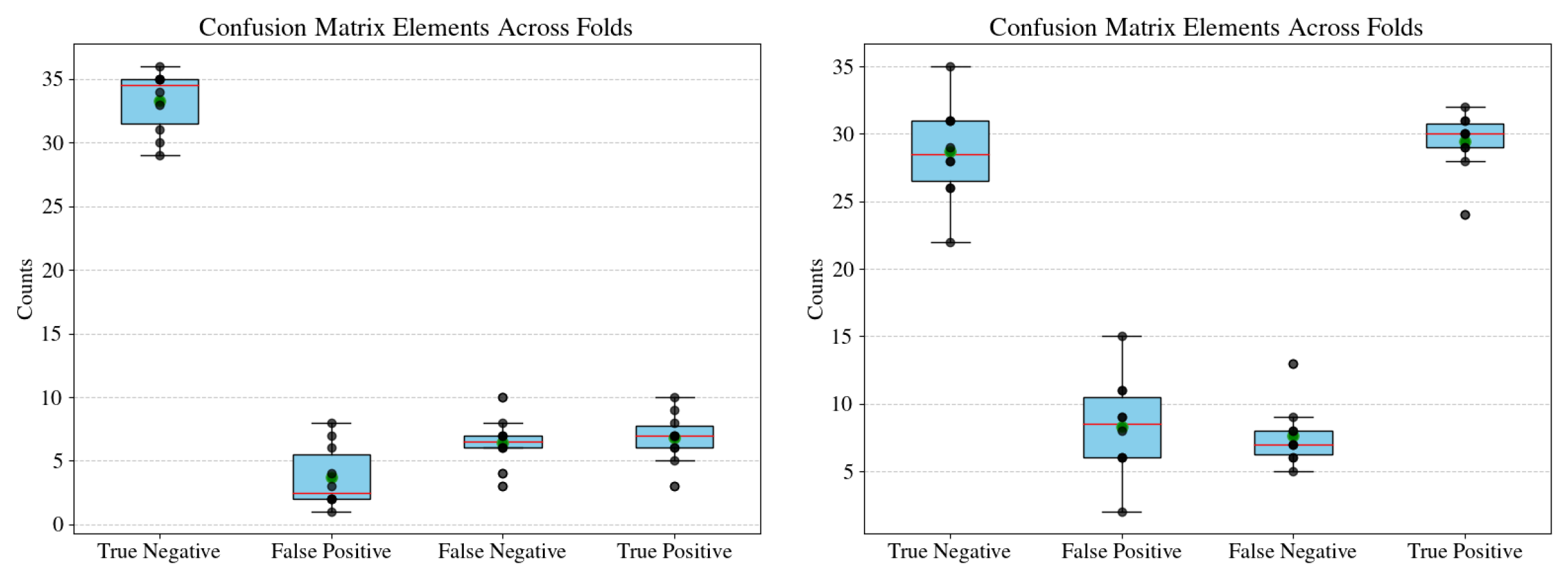 Computation 13 00106 g003