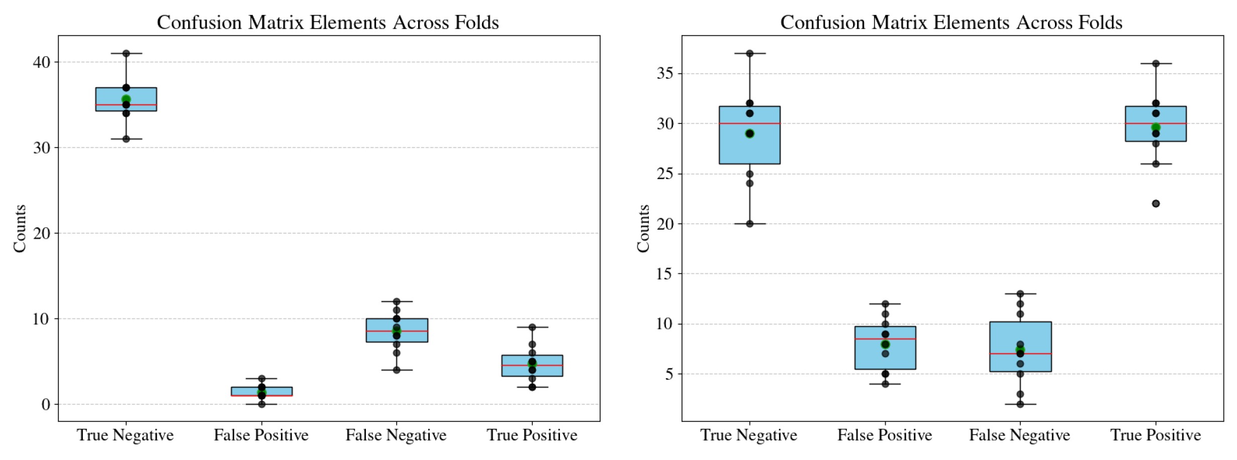 Computation 13 00106 g004