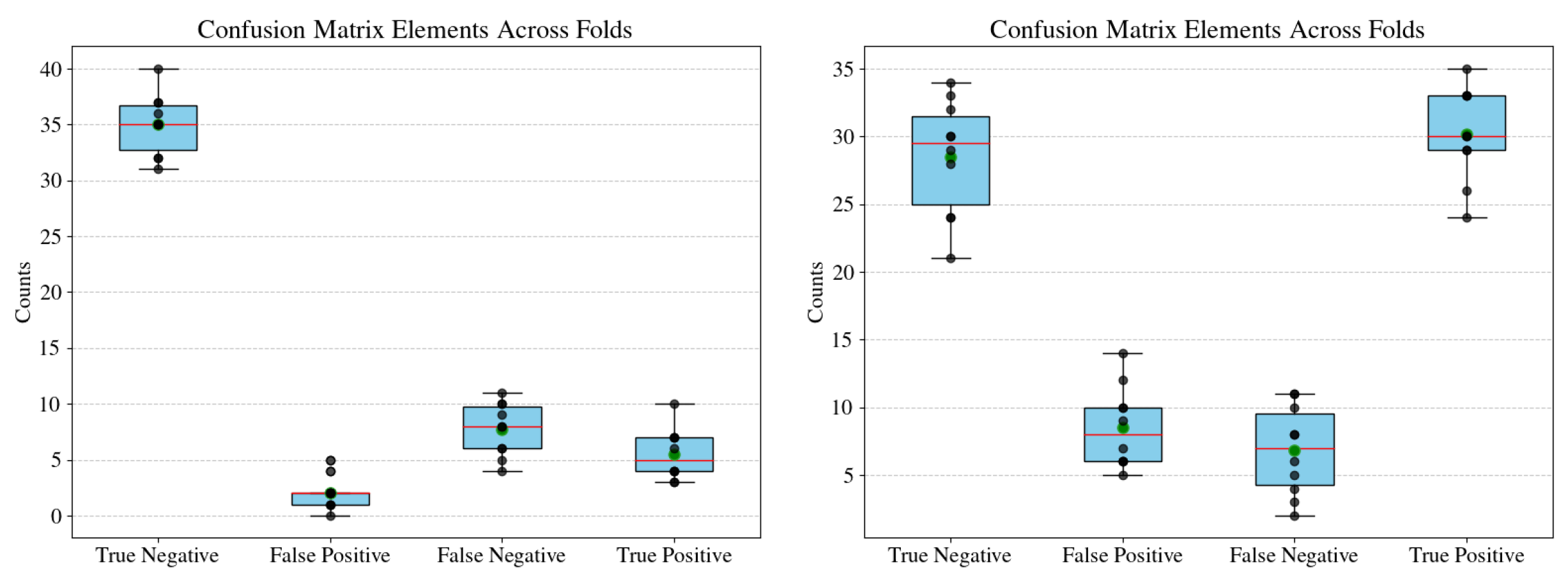 Computation 13 00106 g005