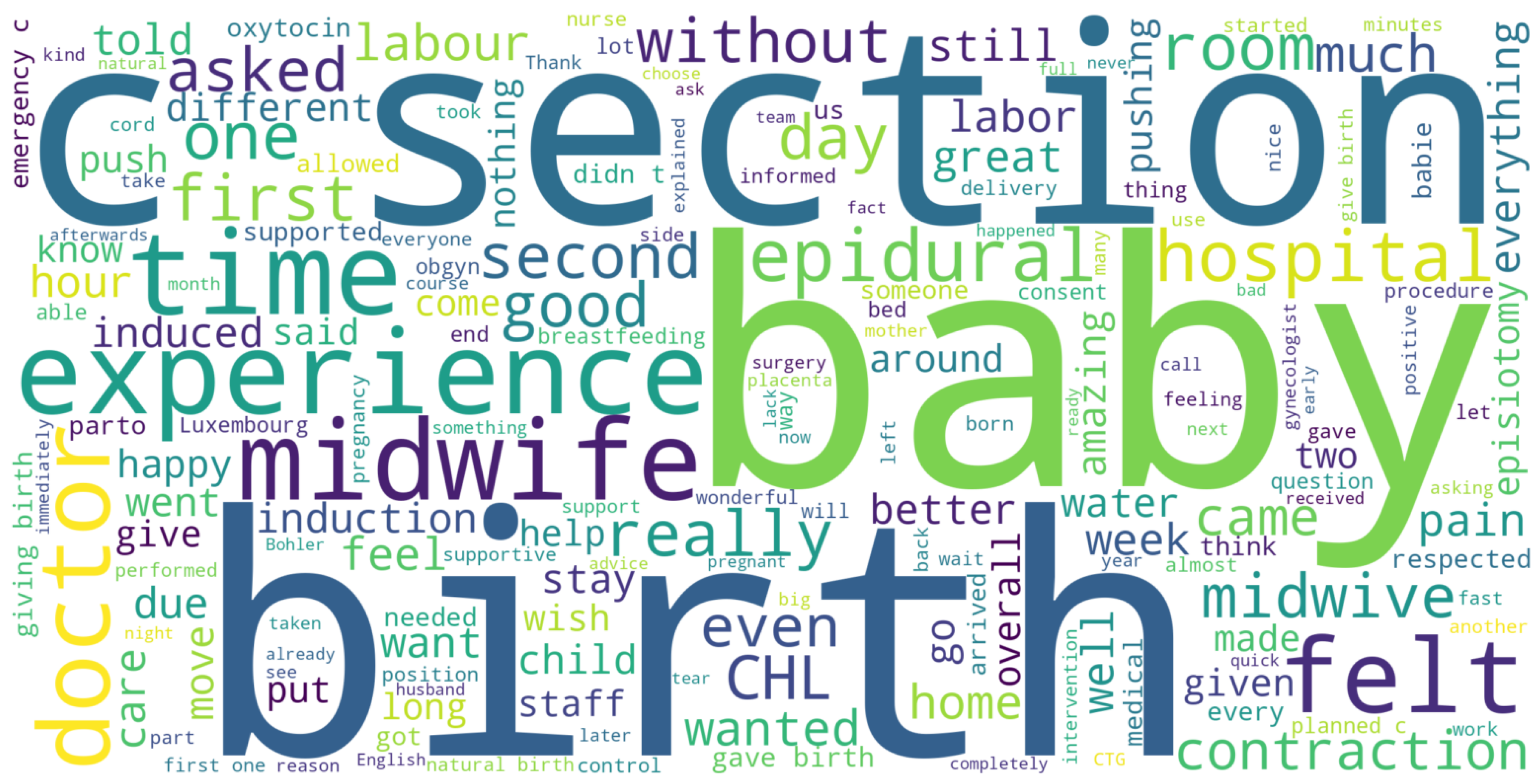 Computation 13 00106 g006